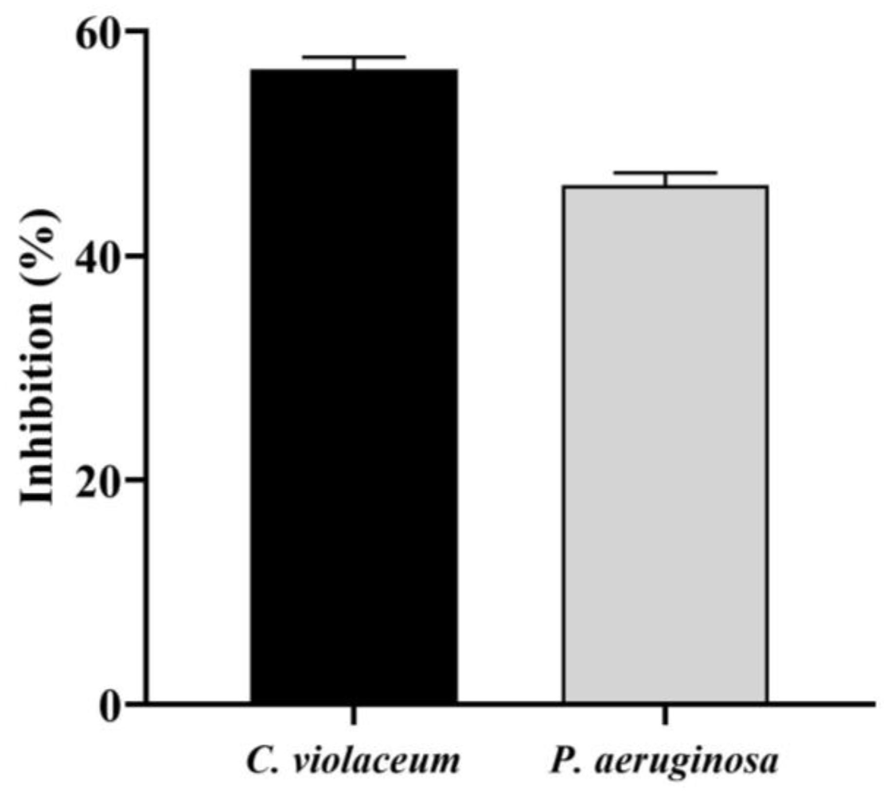 Pharmaceutics 15 02177 g004