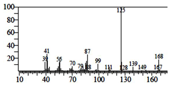 Pharmaceutics 15 02177 i008