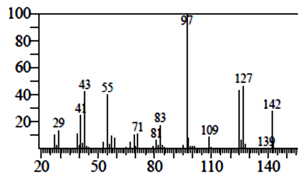 Pharmaceutics 15 02177 i014