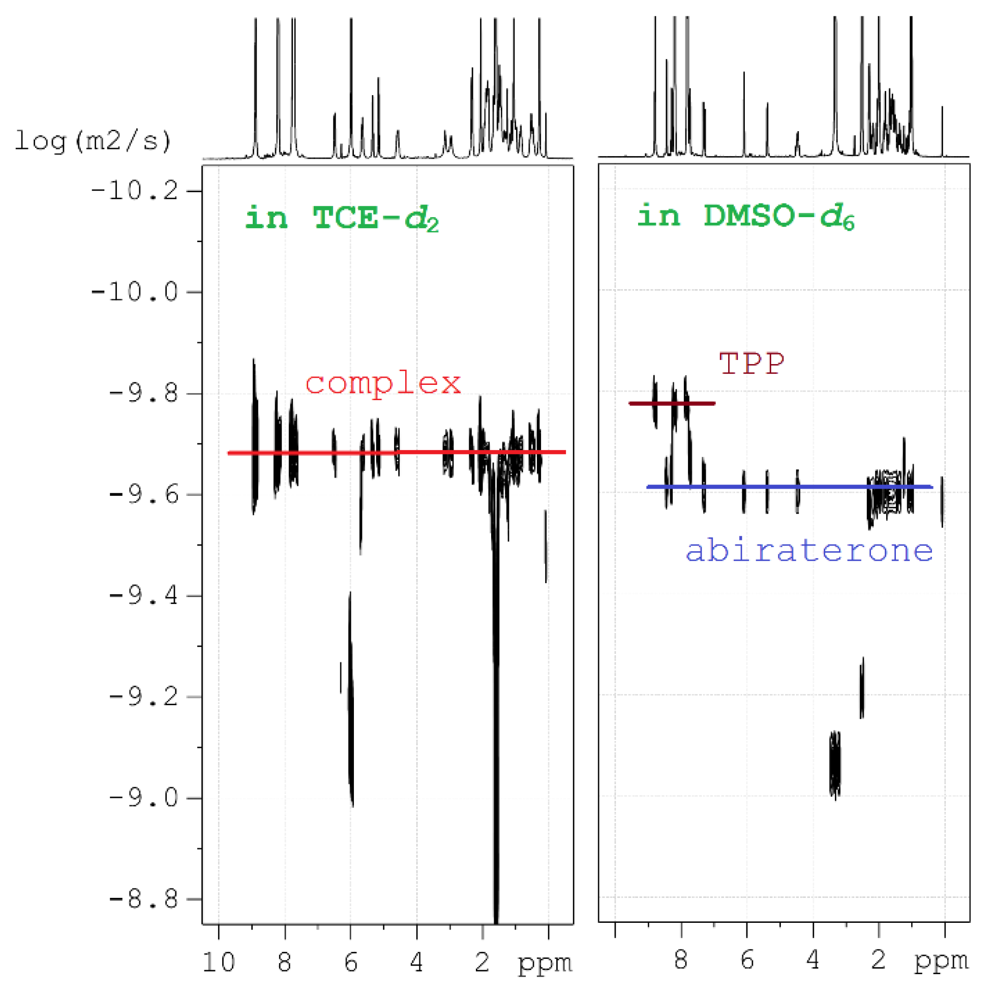 Pharmaceutics 15 02180 g005