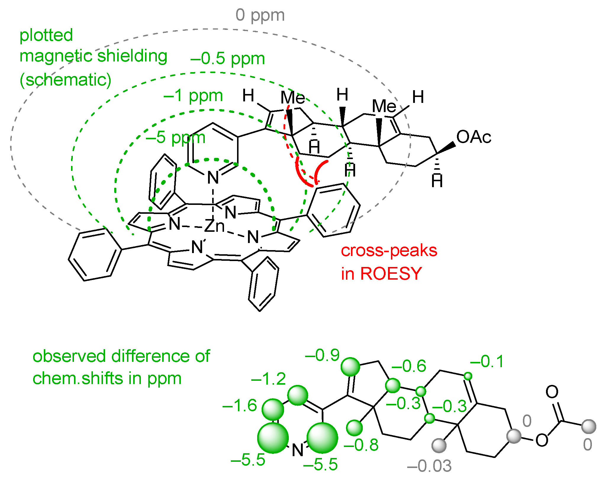 Pharmaceutics 15 02180 g006