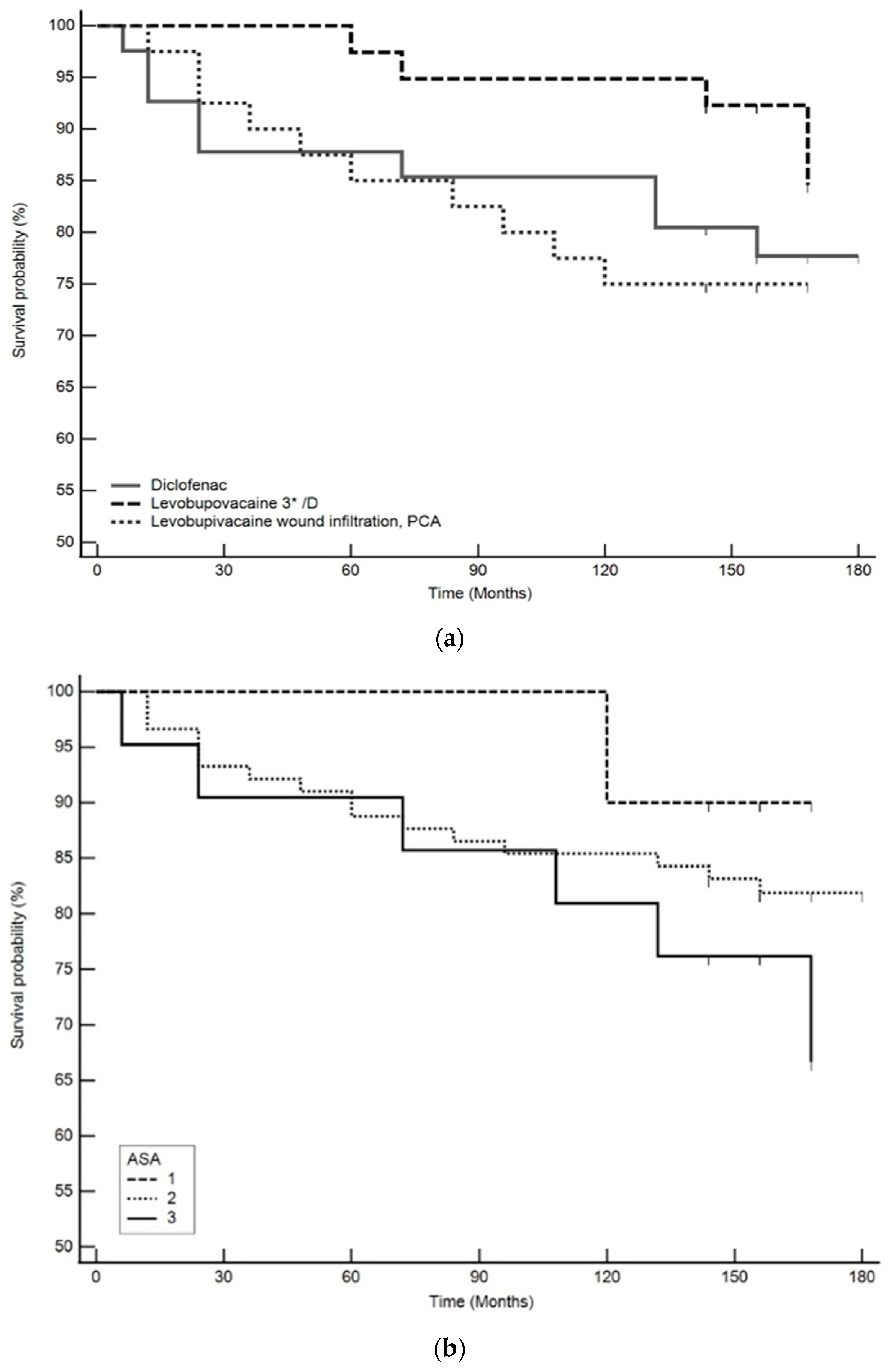 Pharmaceutics 15 02183 g002