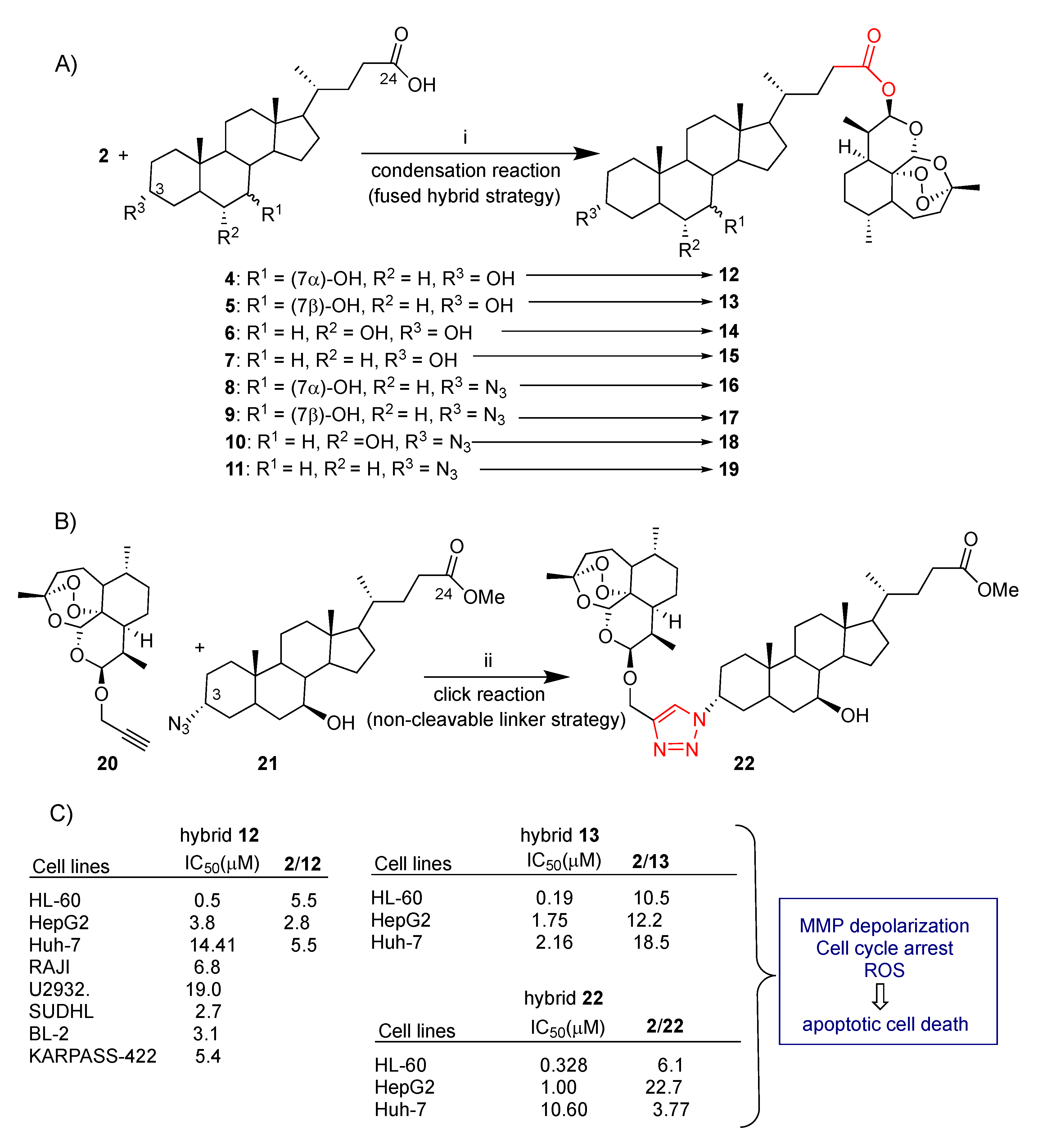 Pharmaceutics 15 02185 sch001