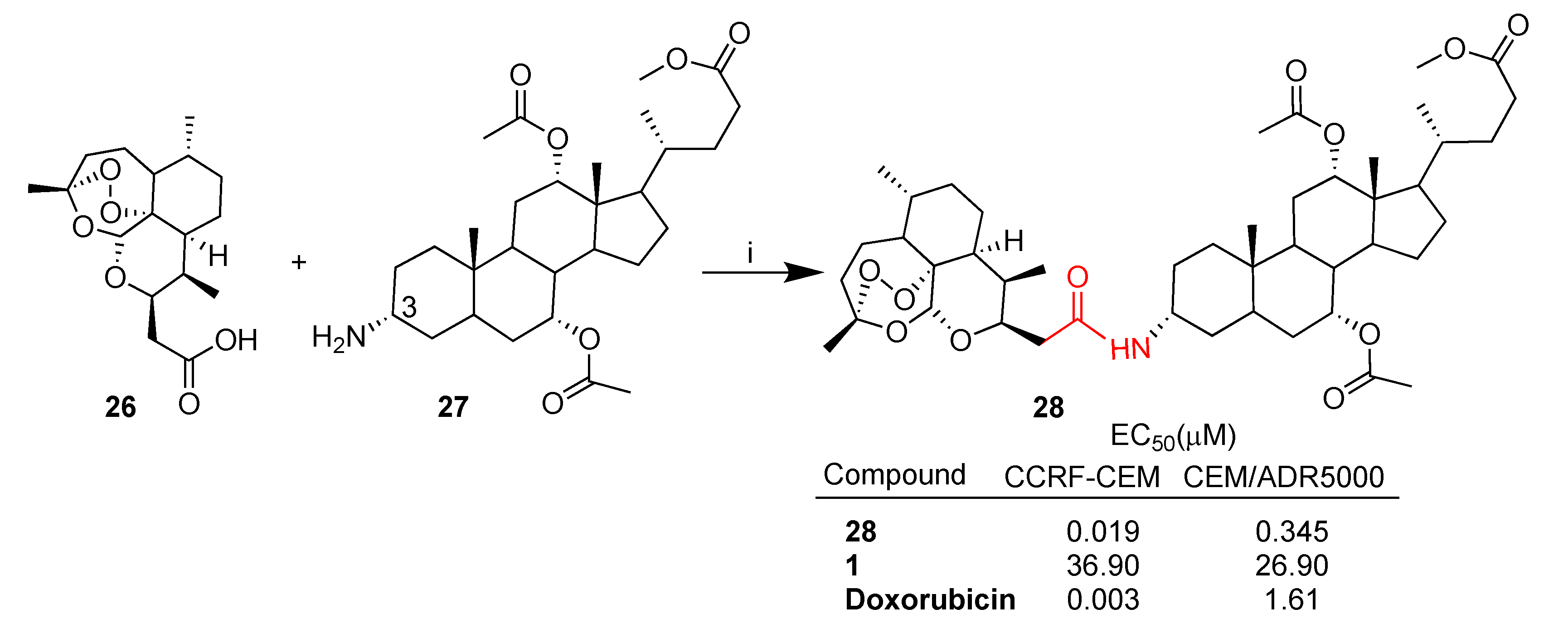 Pharmaceutics 15 02185 sch003