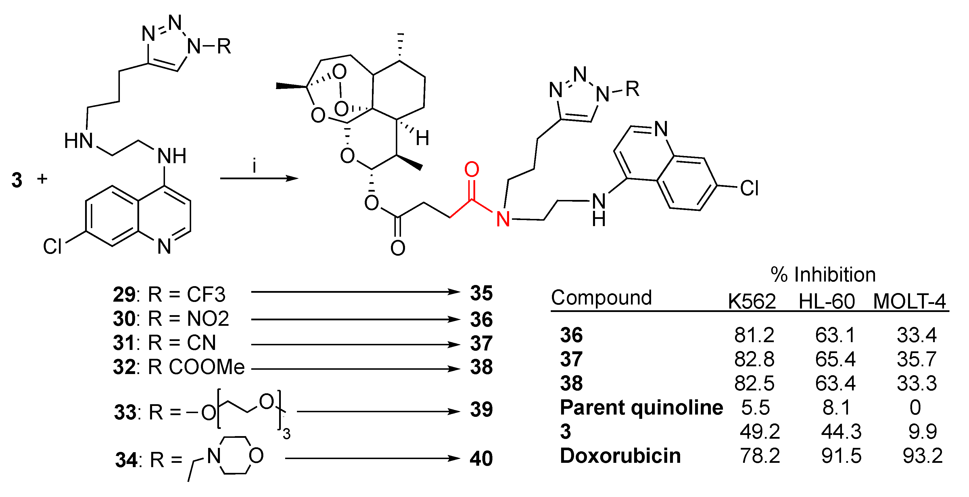 Pharmaceutics 15 02185 sch004