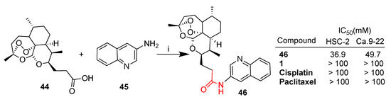 Molecular Hybridization as a Strategy for Developing Artemisinin ...