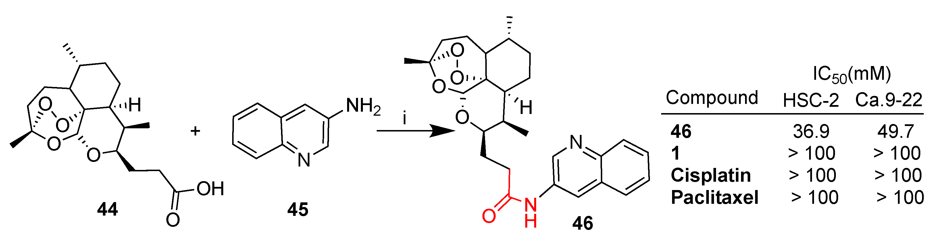 Pharmaceutics 15 02185 sch006