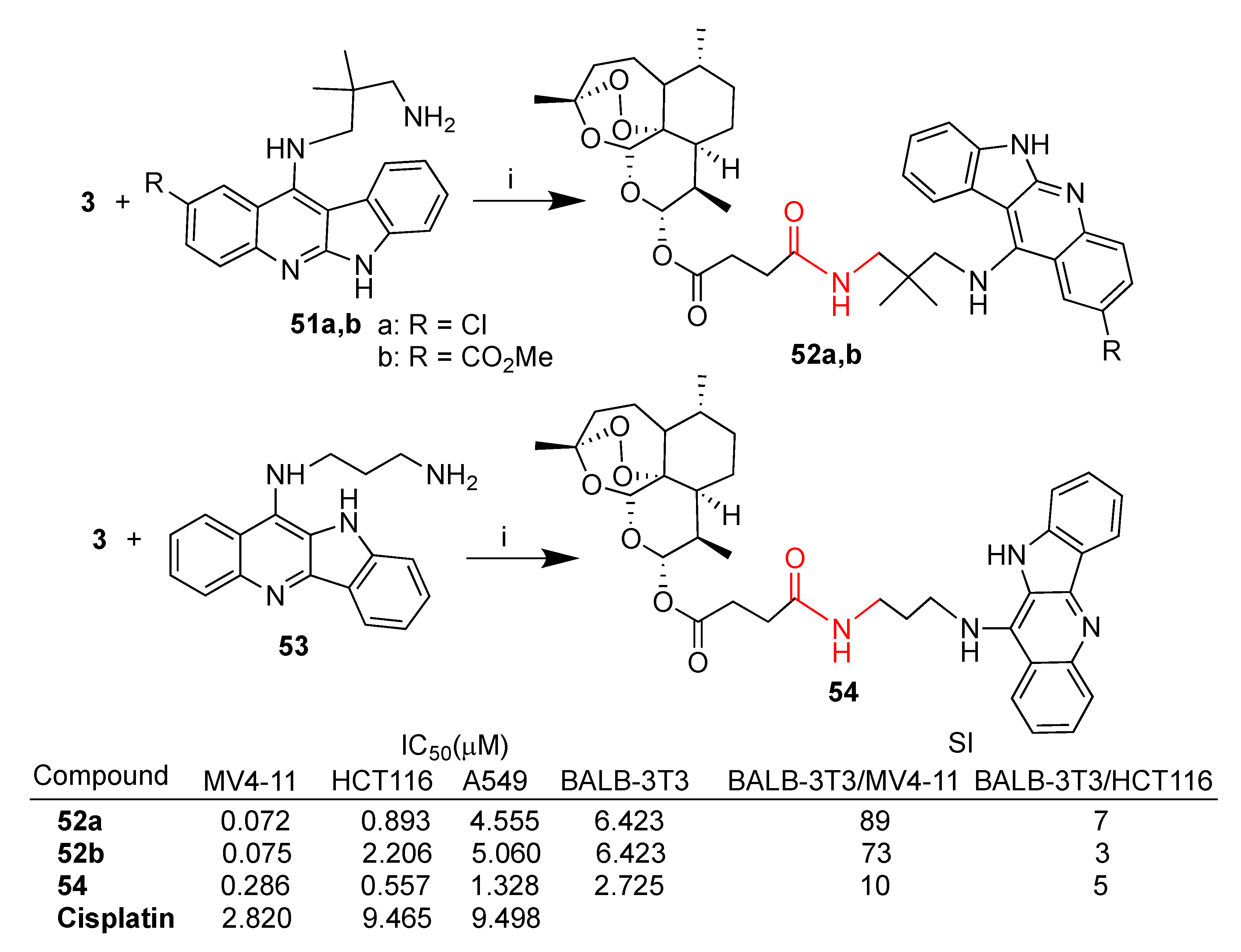 Pharmaceutics 15 02185 sch008