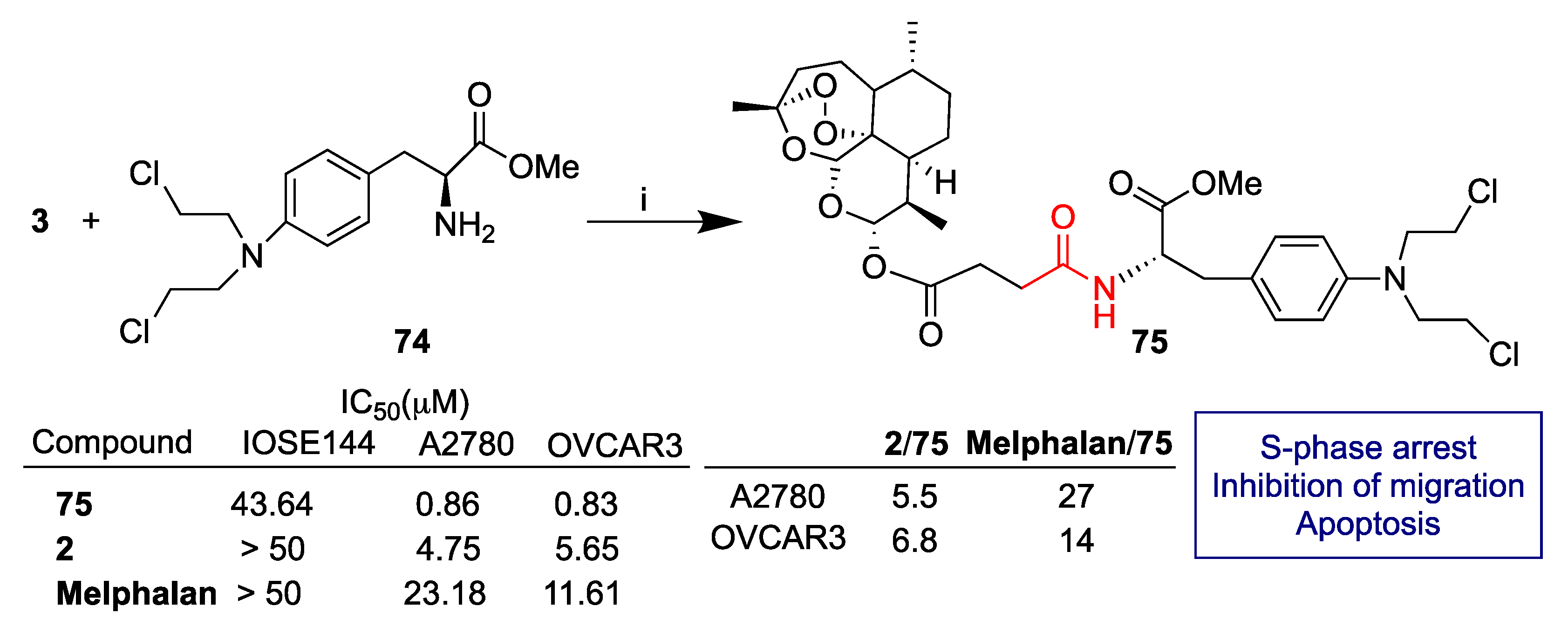Pharmaceutics 15 02185 sch012