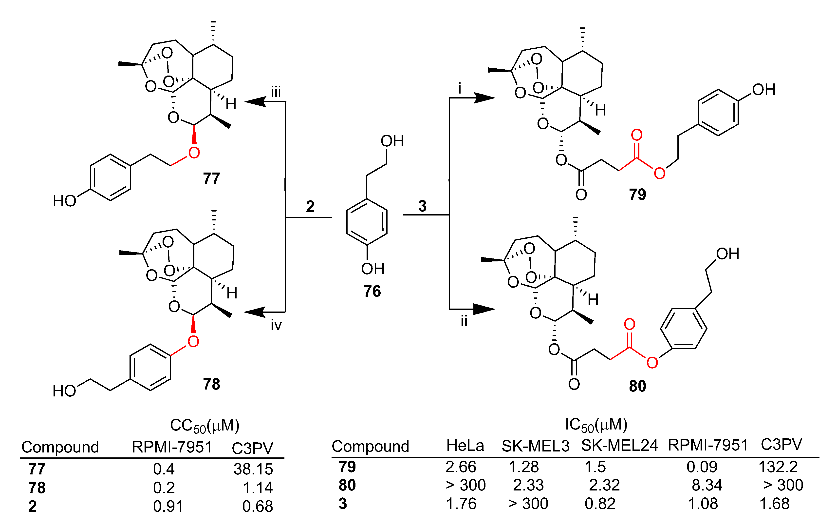 Pharmaceutics 15 02185 sch013