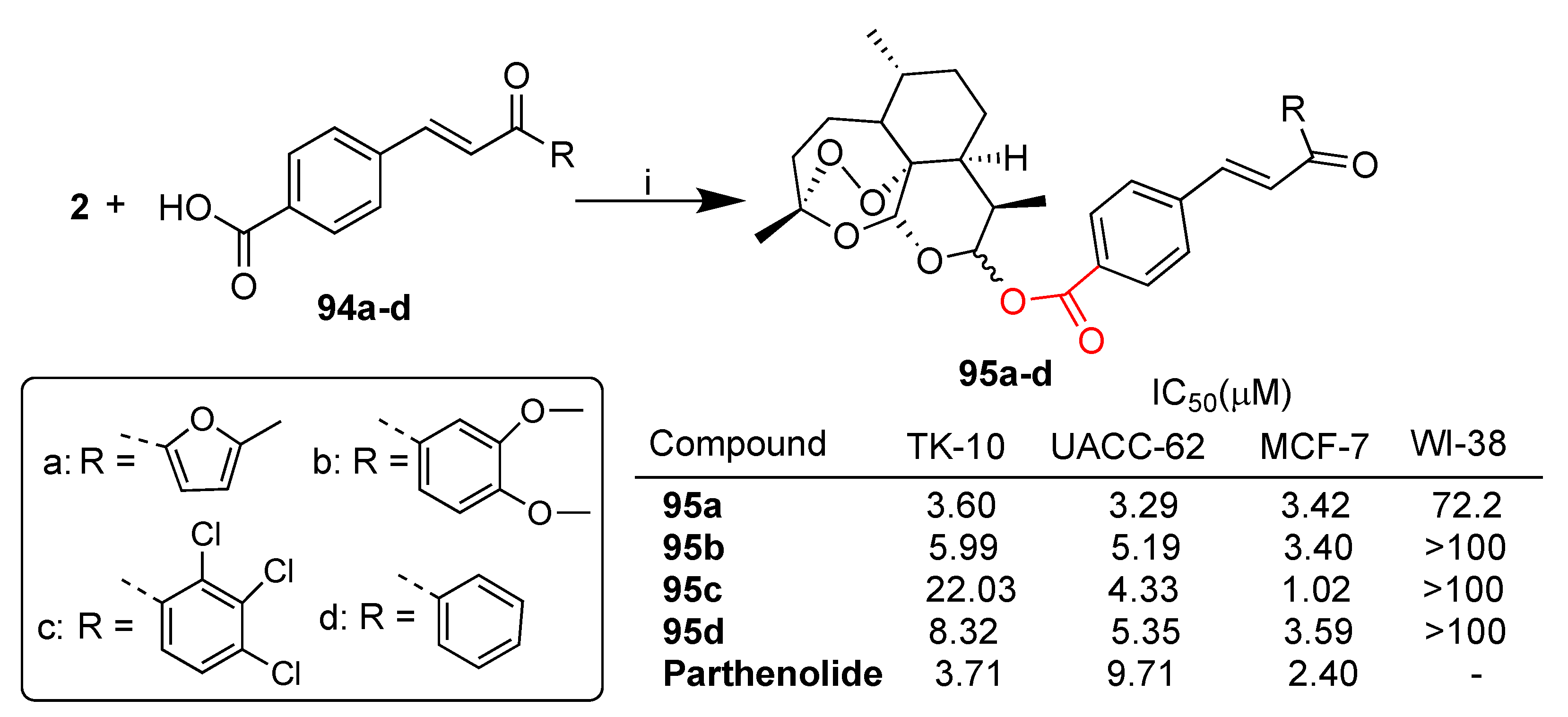 Pharmaceutics 15 02185 sch017