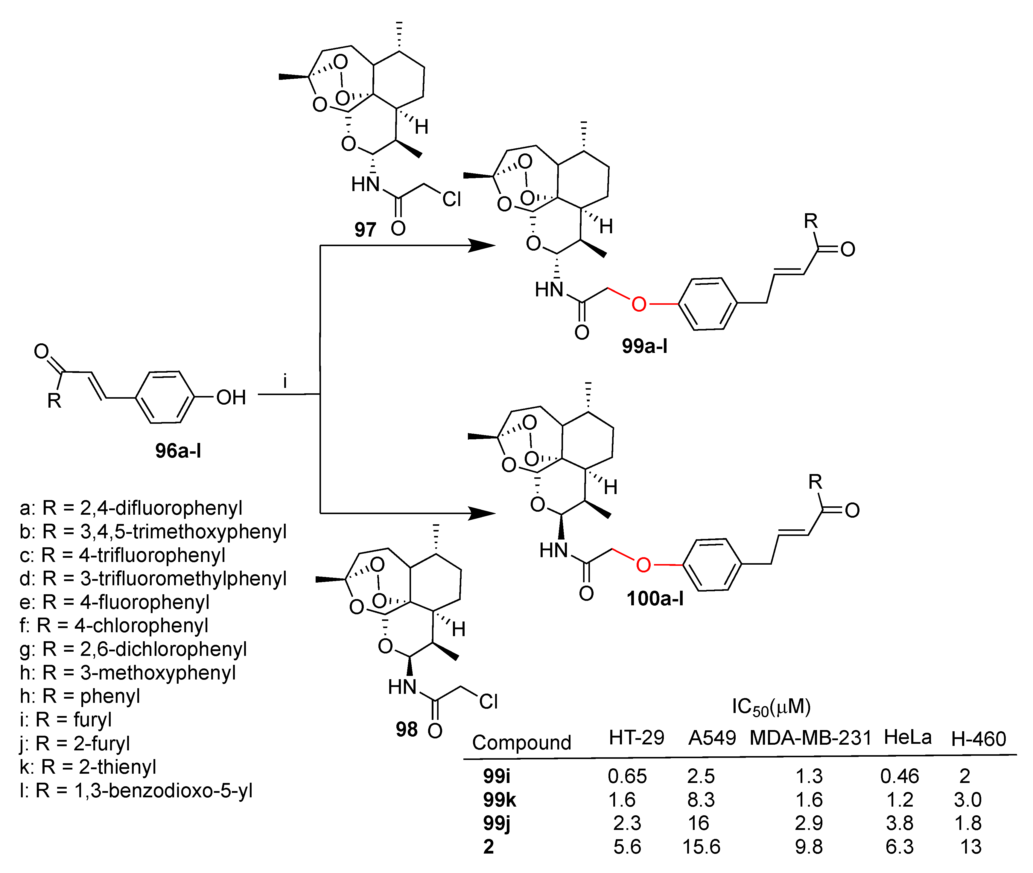 Pharmaceutics 15 02185 sch018