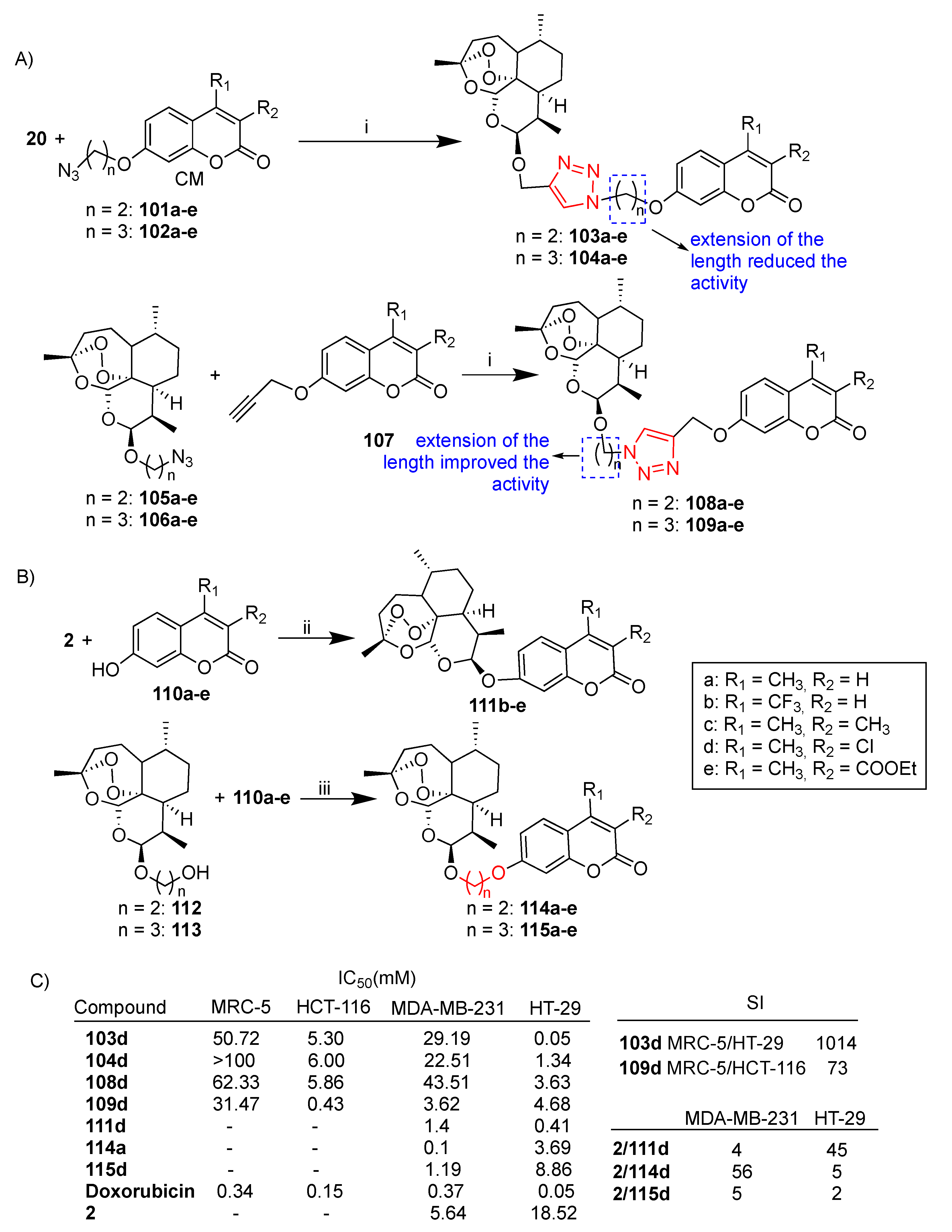 Pharmaceutics 15 02185 sch019