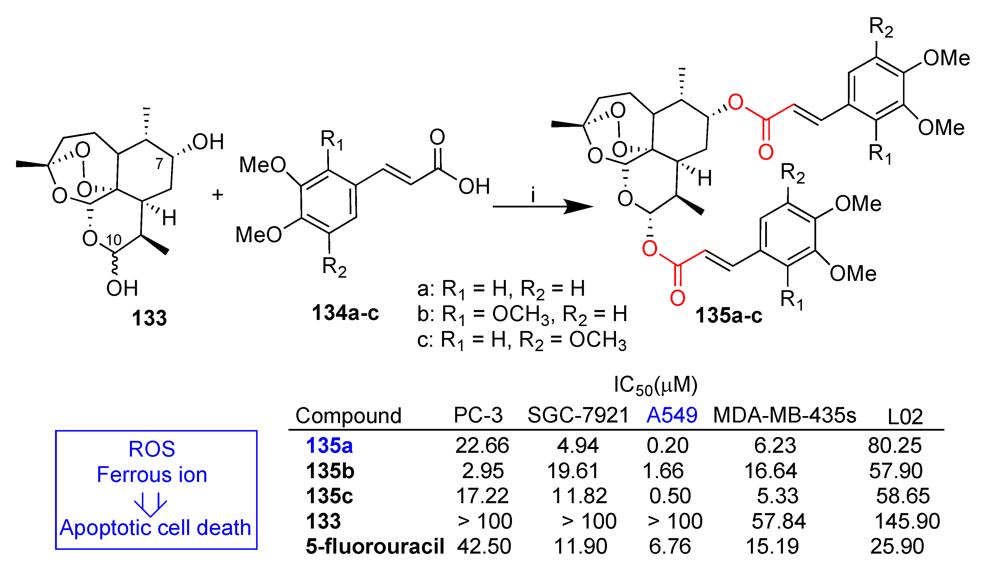 Pharmaceutics 15 02185 sch023