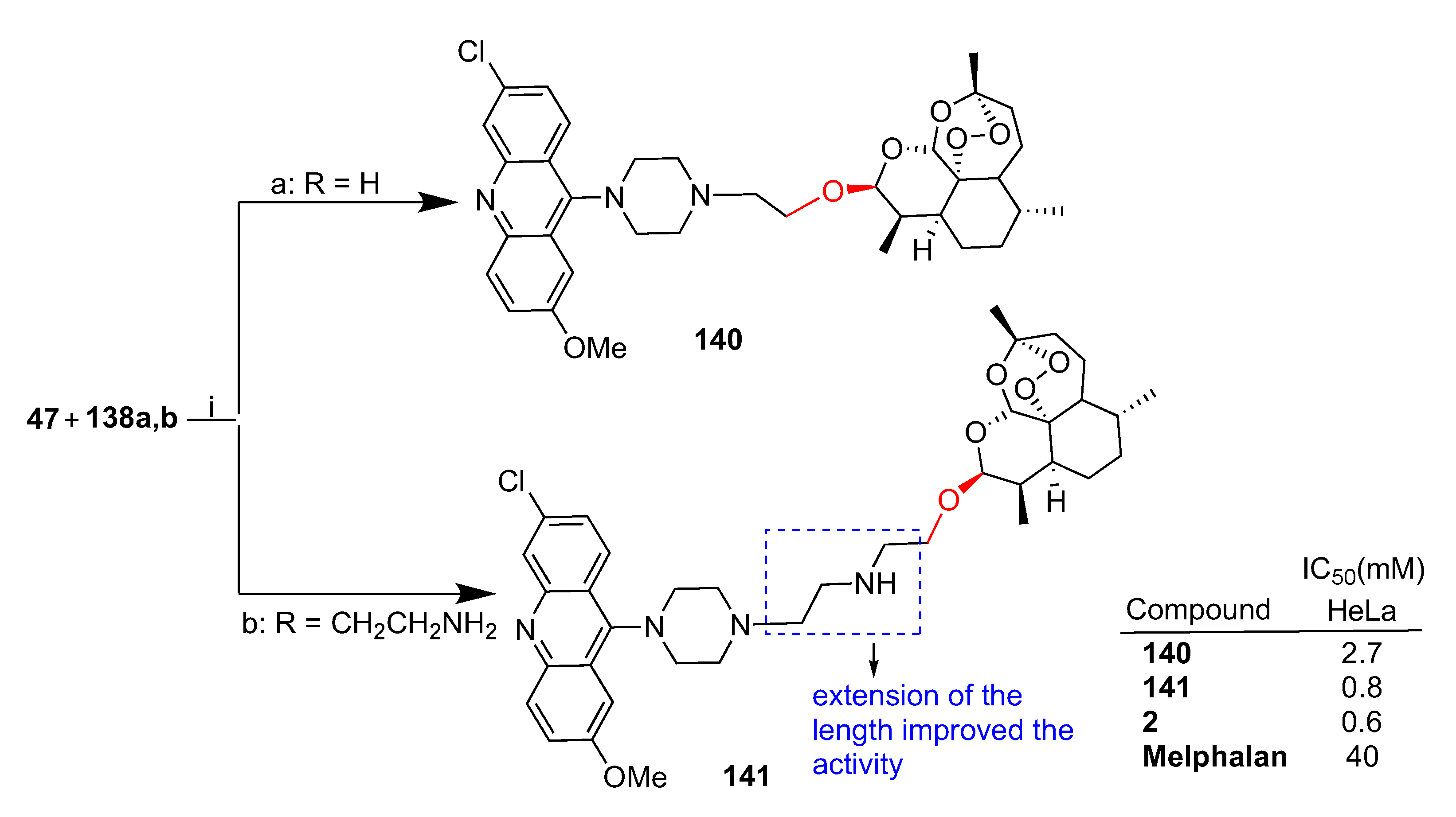 Pharmaceutics 15 02185 sch025