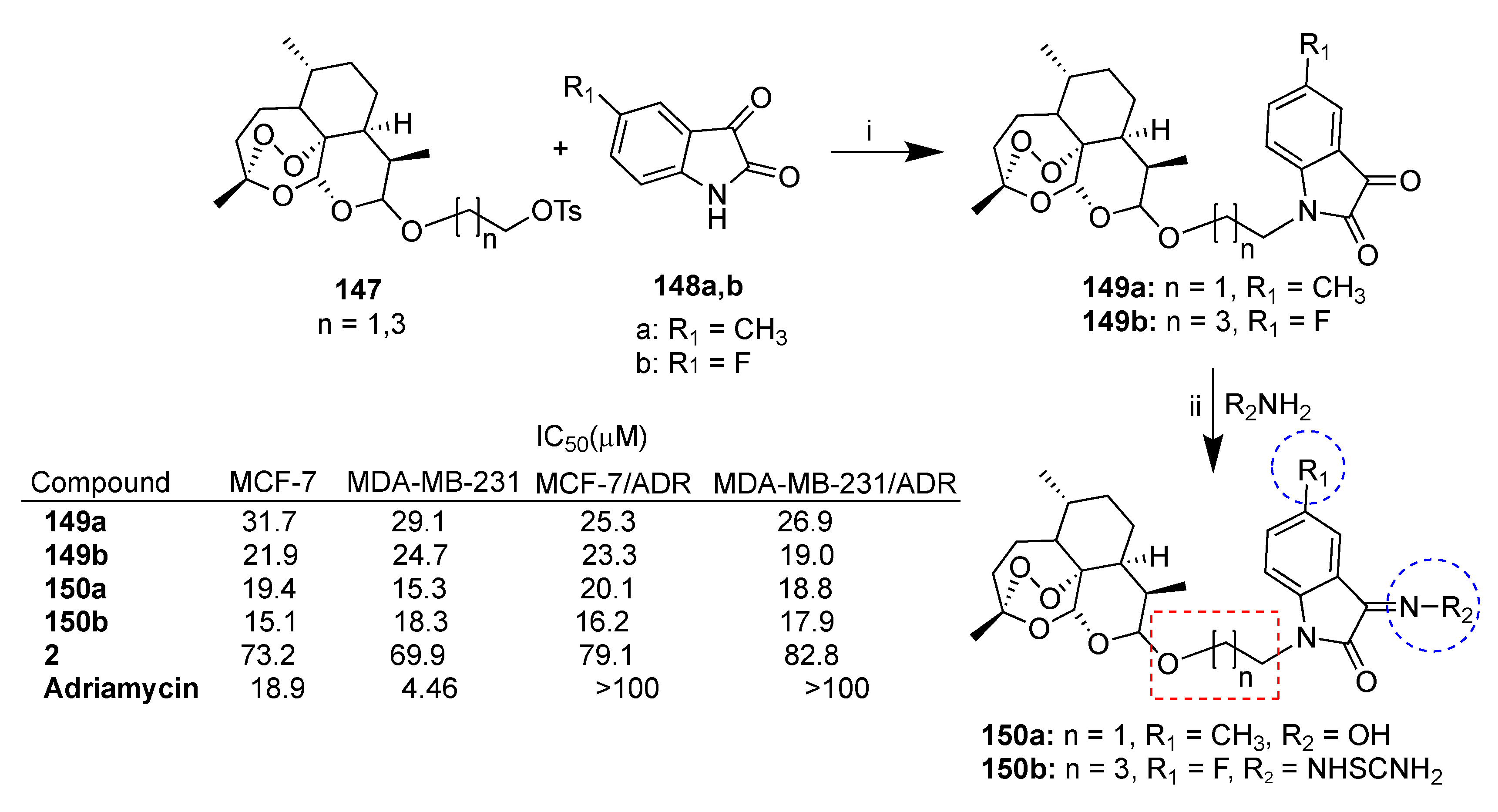 Pharmaceutics 15 02185 sch027