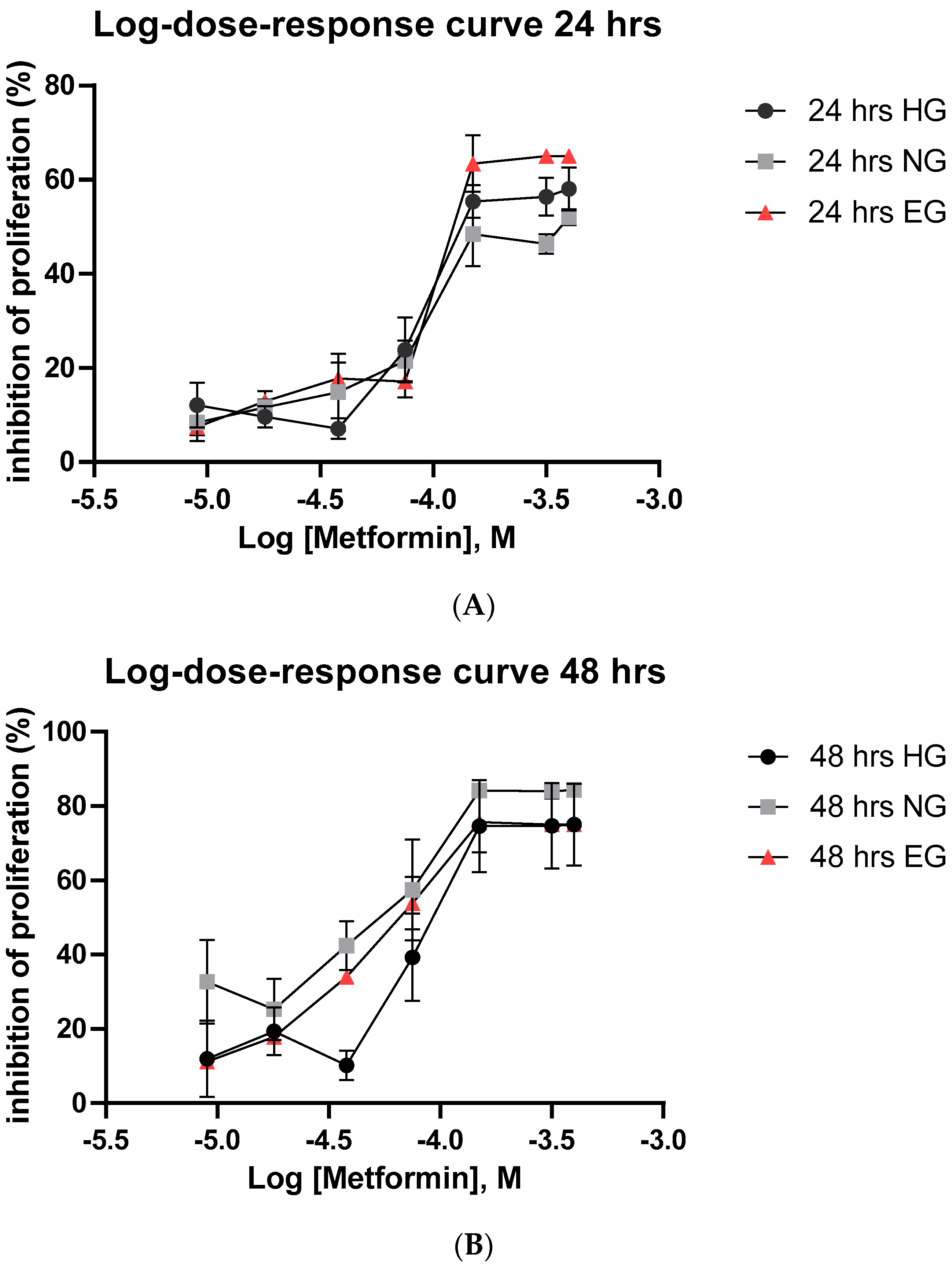 Pharmaceutics 15 02186 g001