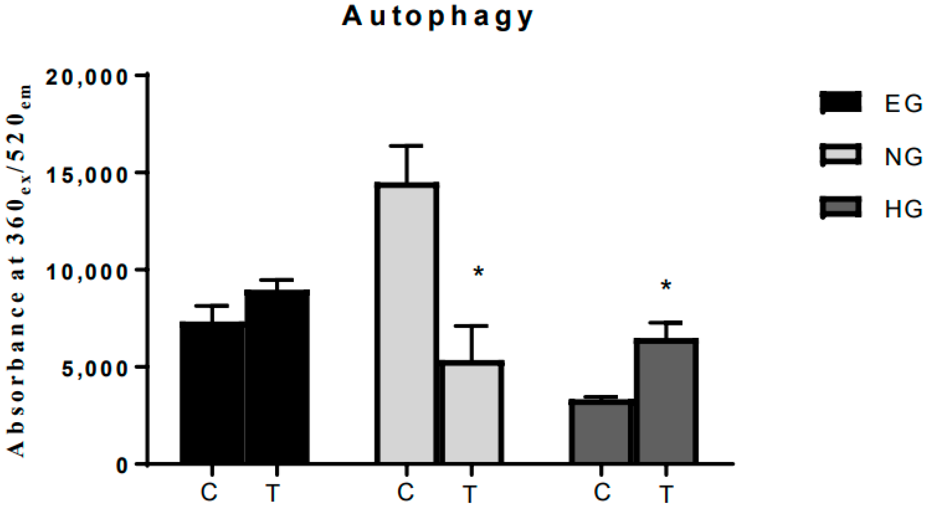 Pharmaceutics 15 02186 g004