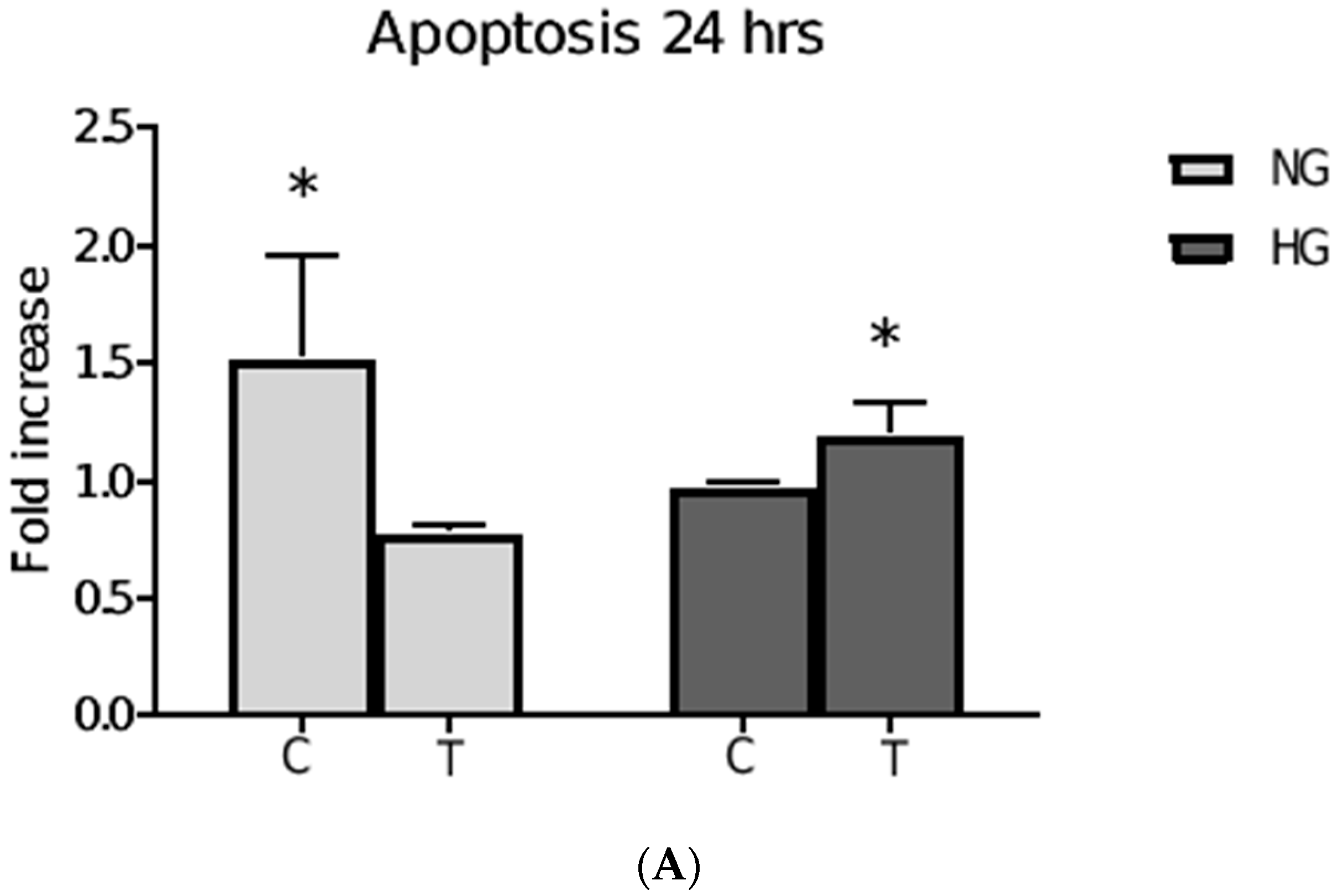 Pharmaceutics 15 02186 g005a