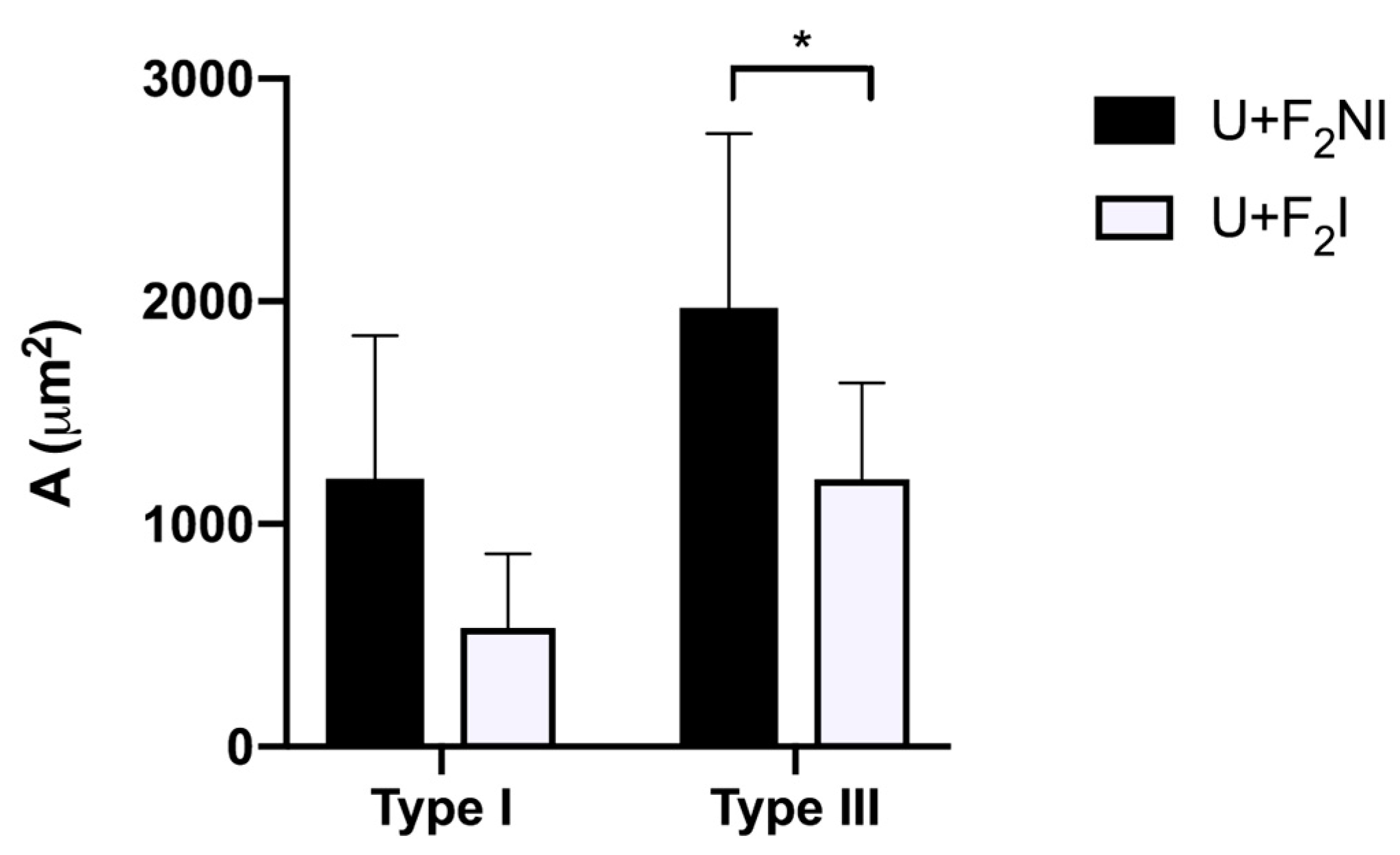 Pharmaceutics 15 02187 g007 Pharmaceutics 15 02187 g007