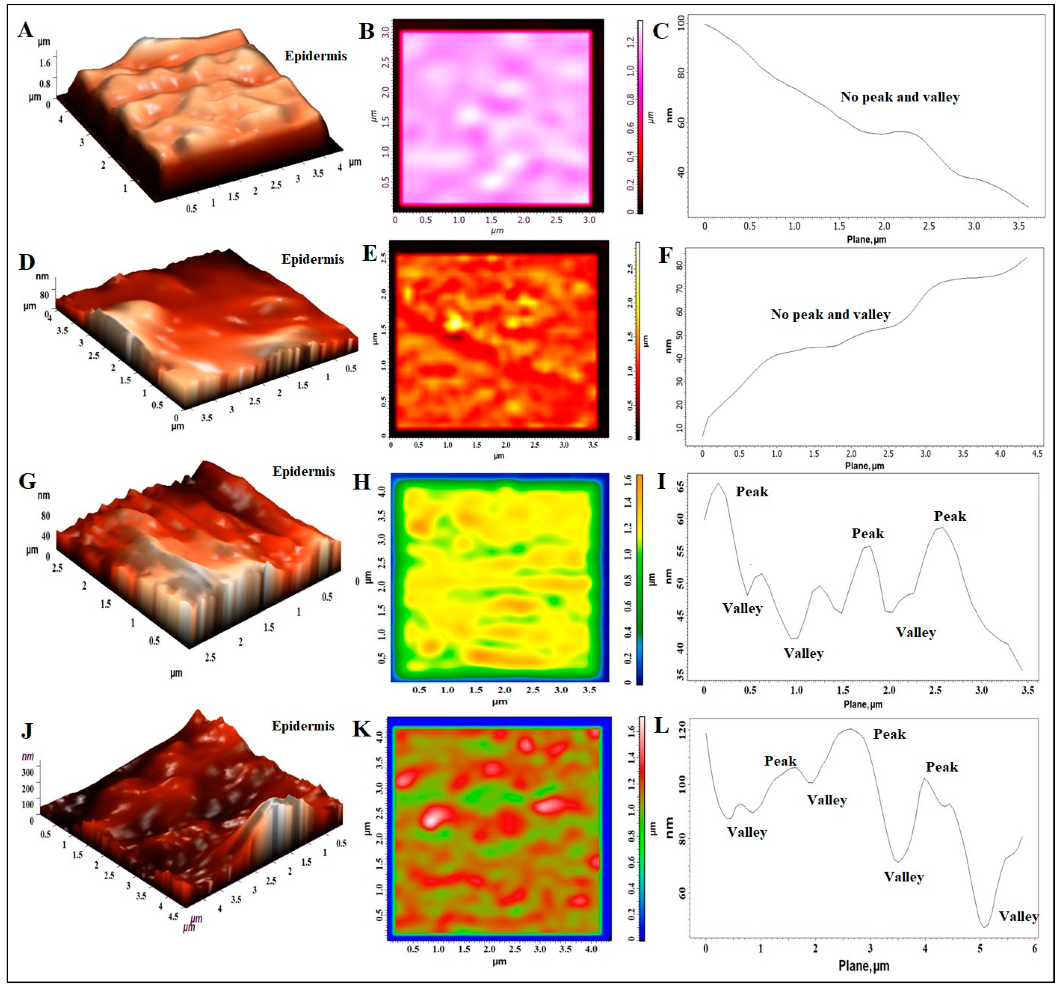 Pharmaceutics 15 02189 g005