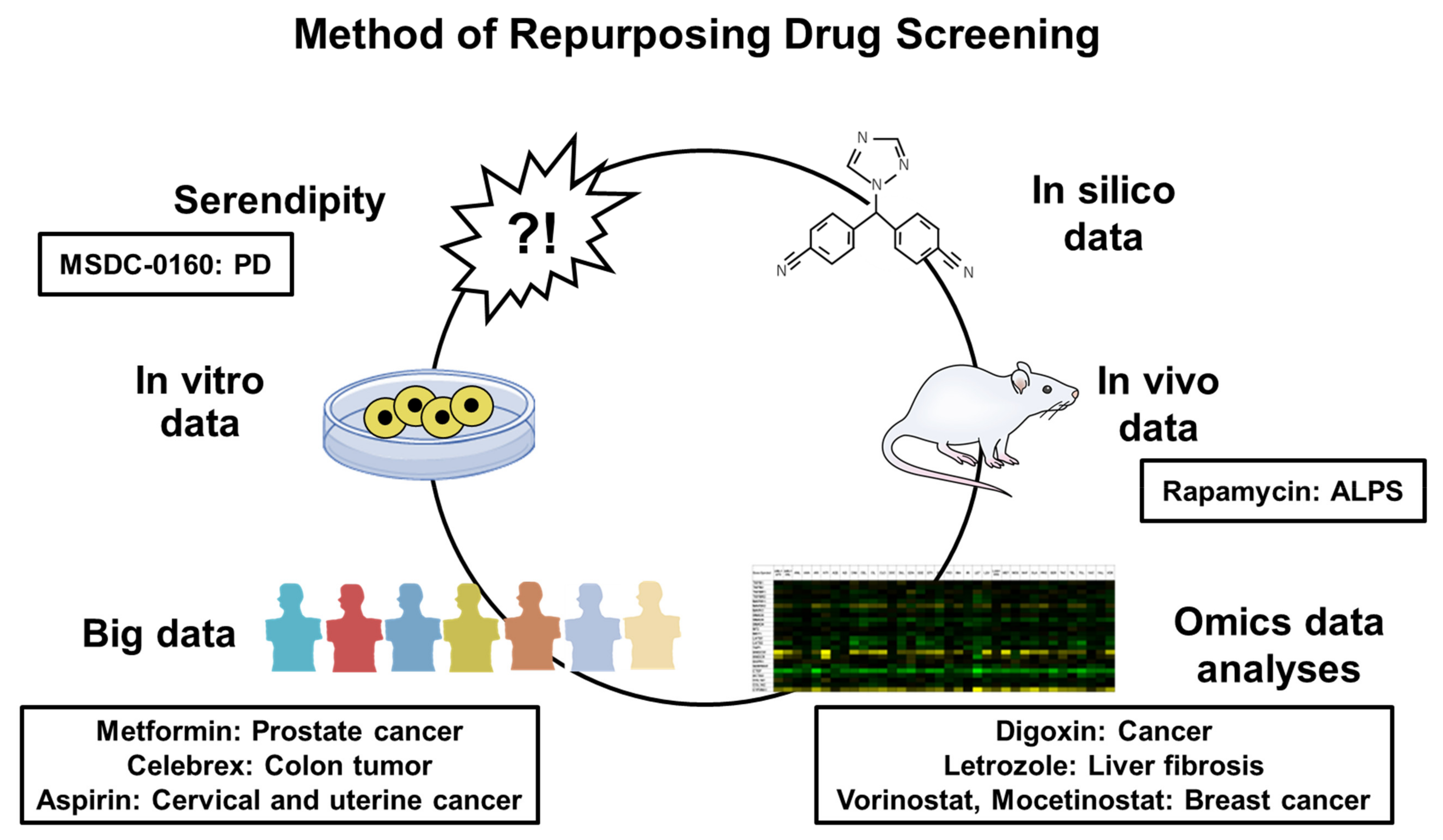 Pharmaceutics 15 02190 g003 Pharmaceutics 15 02190 g003