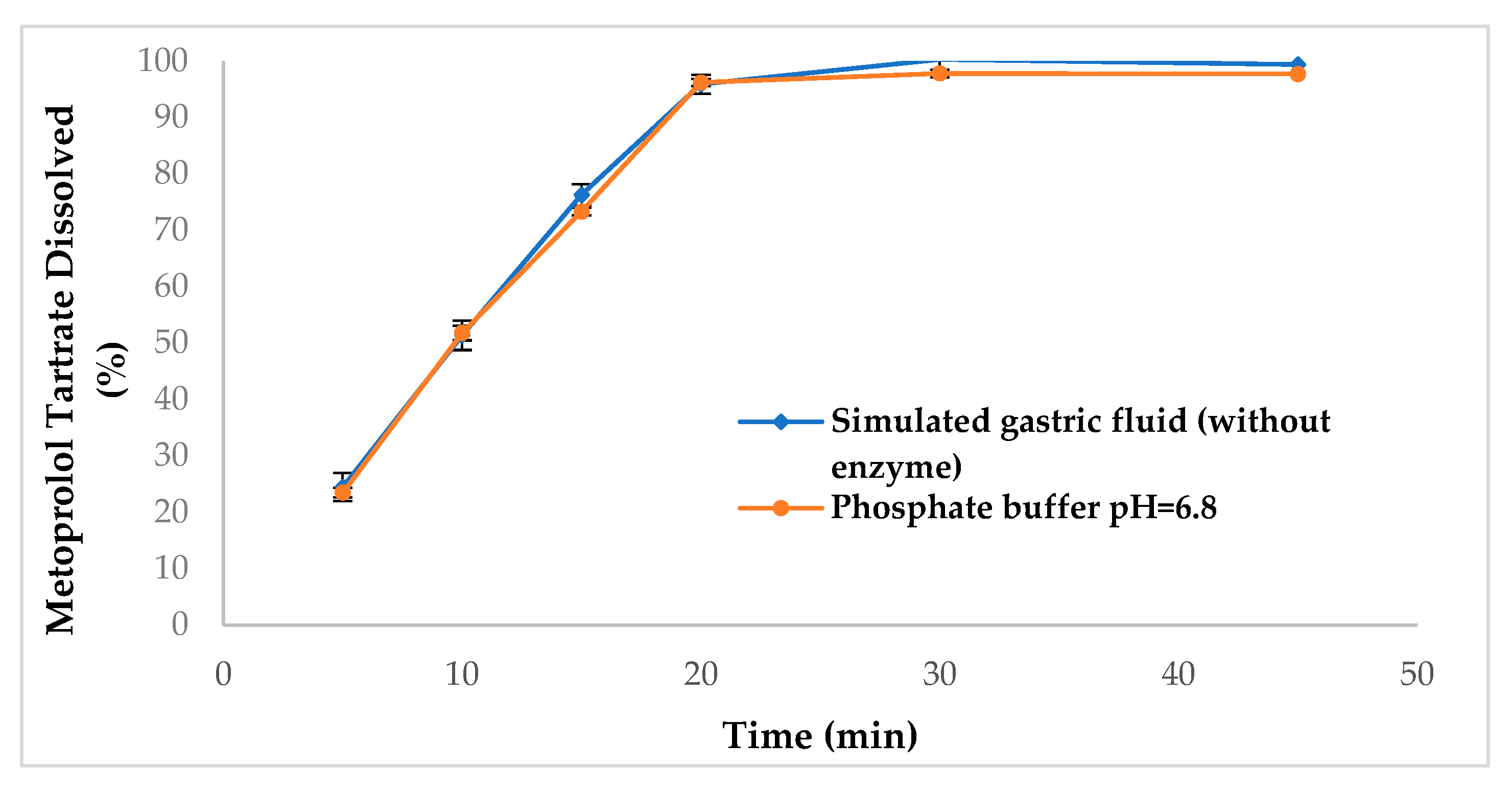 Pharmaceutics 15 02191 g001