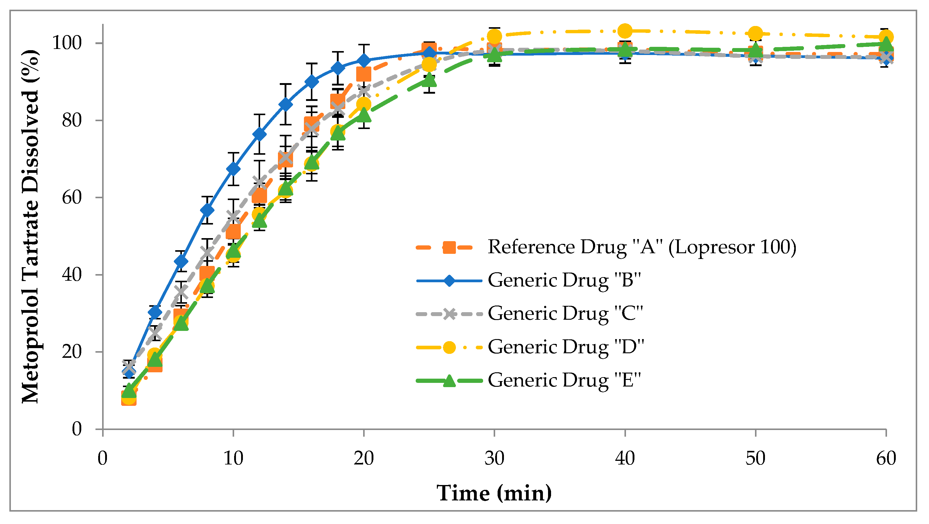 Pharmaceutics 15 02191 g002
