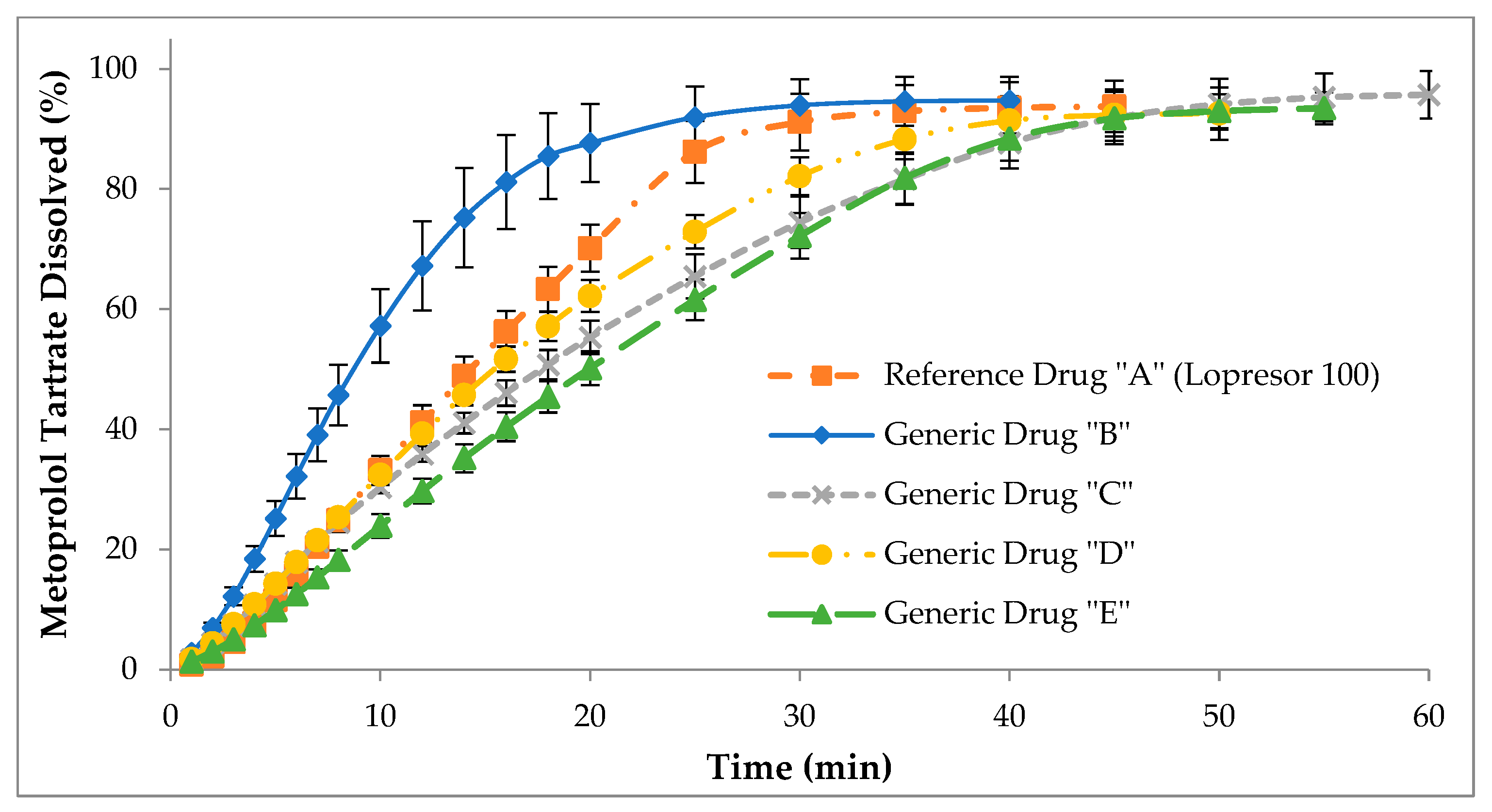 Pharmaceutics 15 02191 g003
