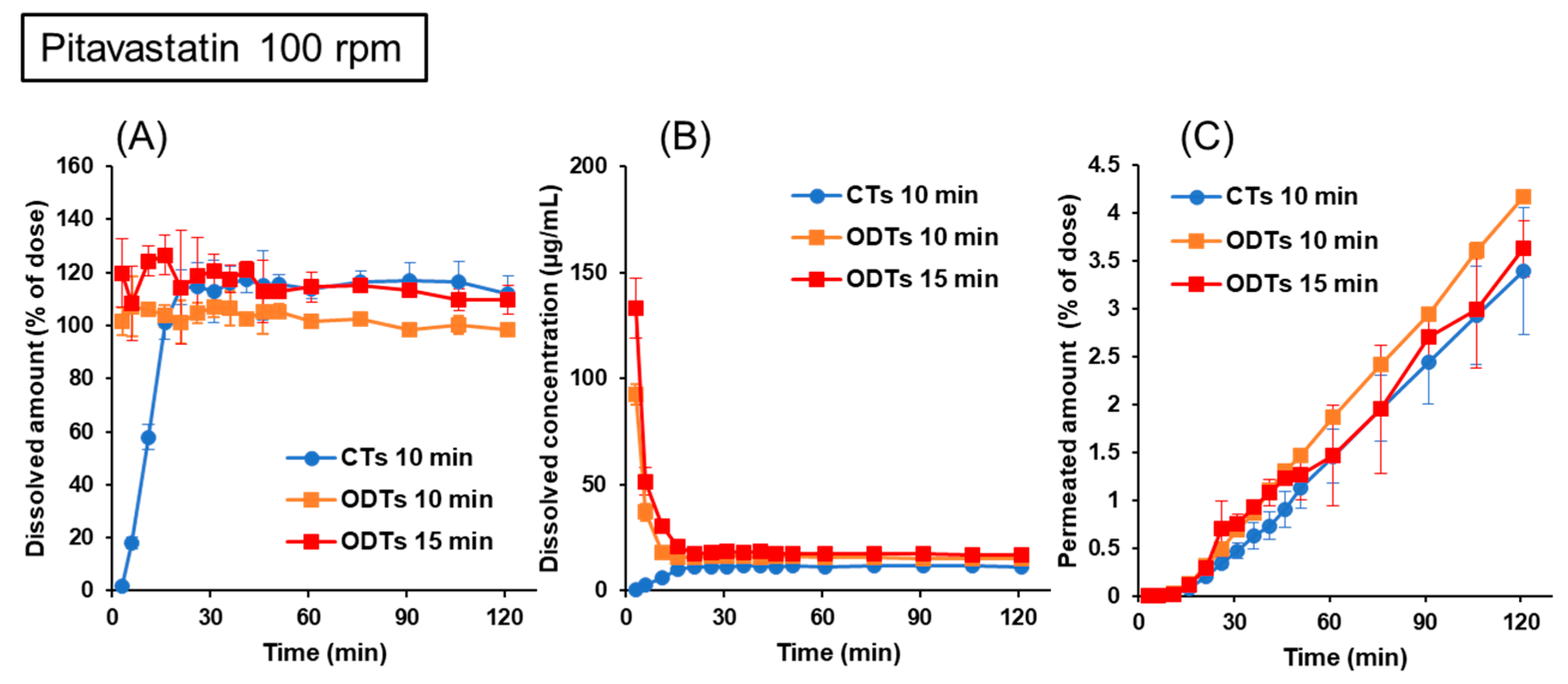 Pharmaceutics 15 02192 g006