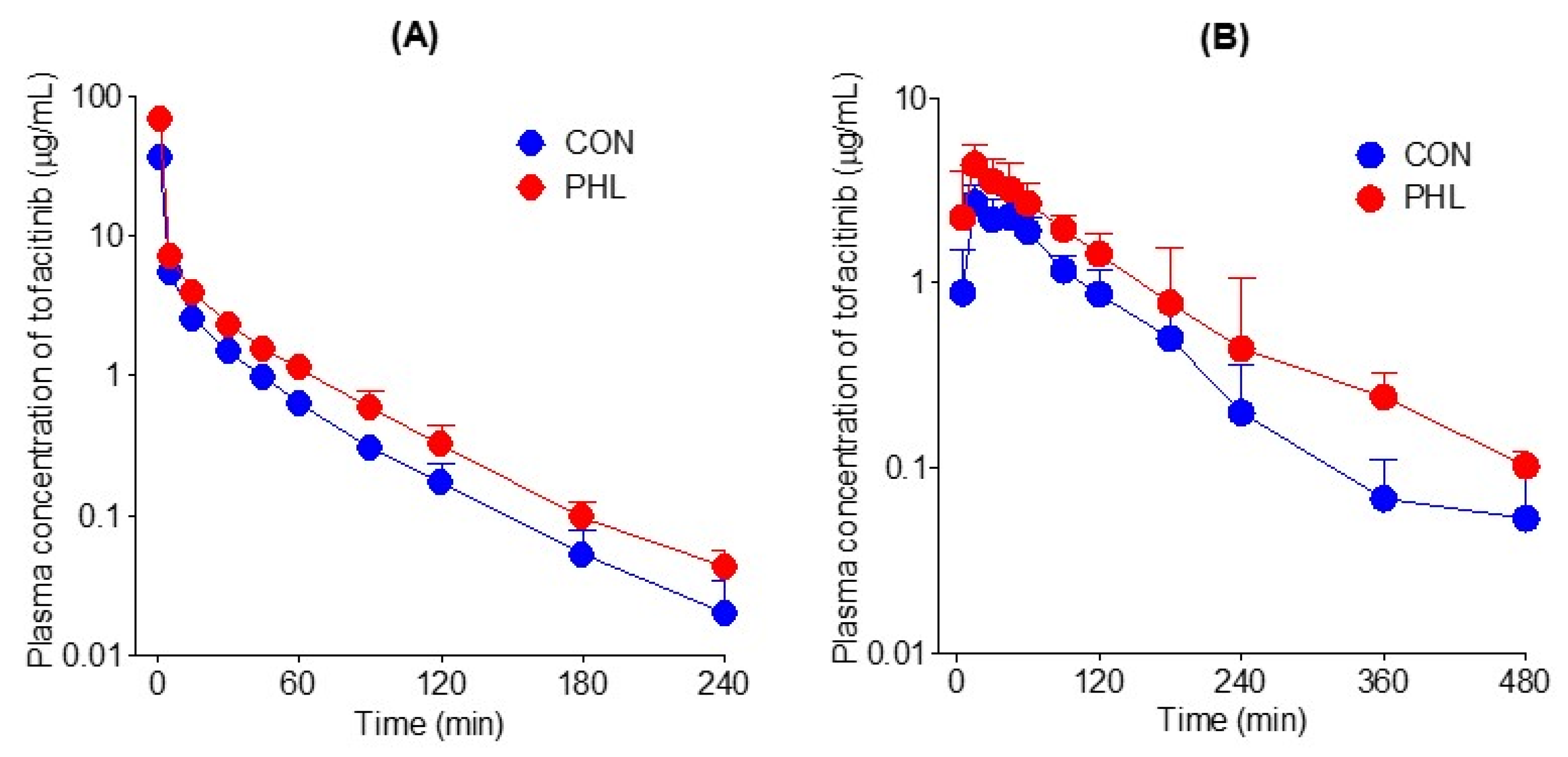 Pharmaceutics 15 02195 g003
