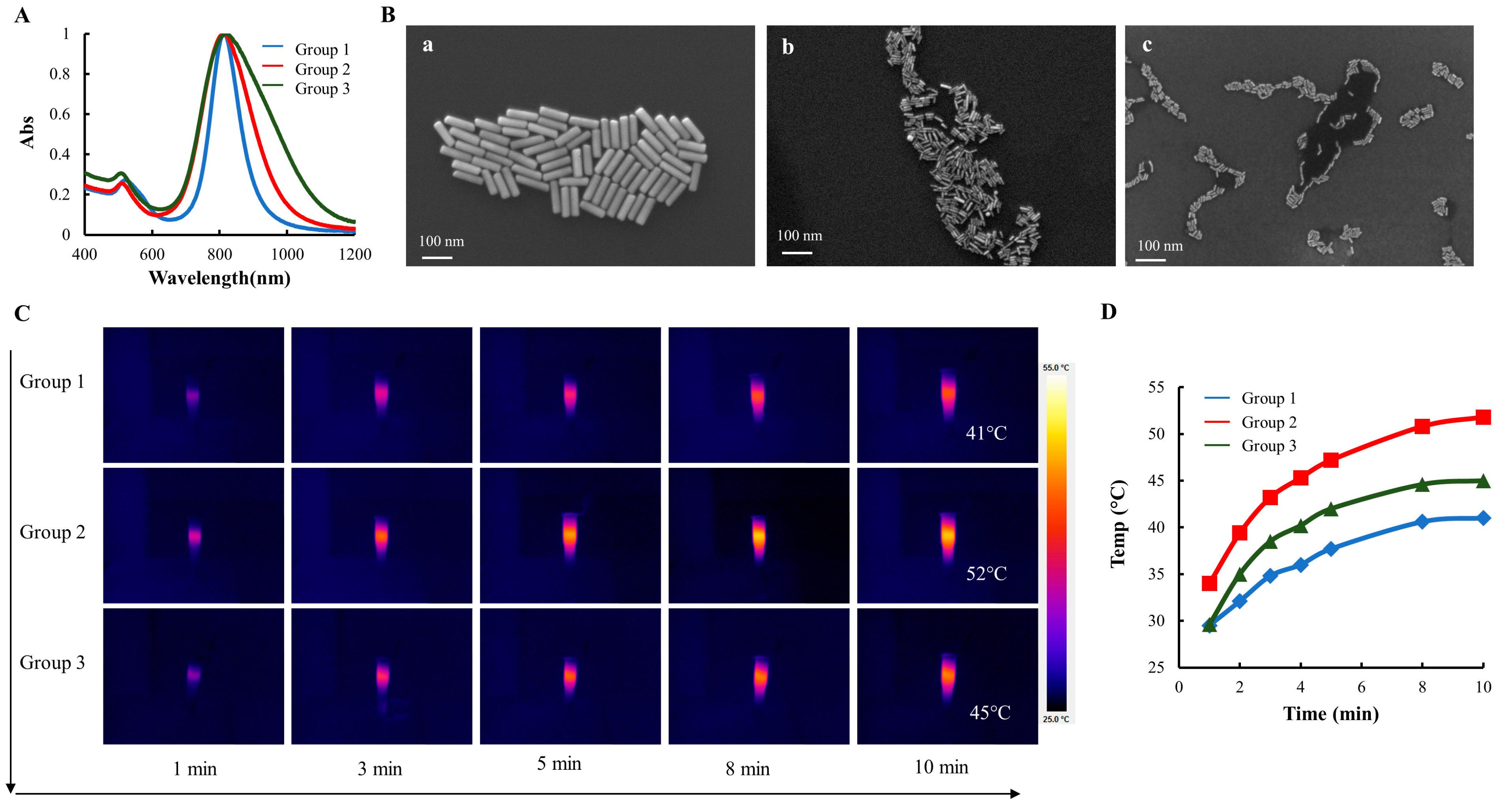 Pharmaceutics 15 02198 g001