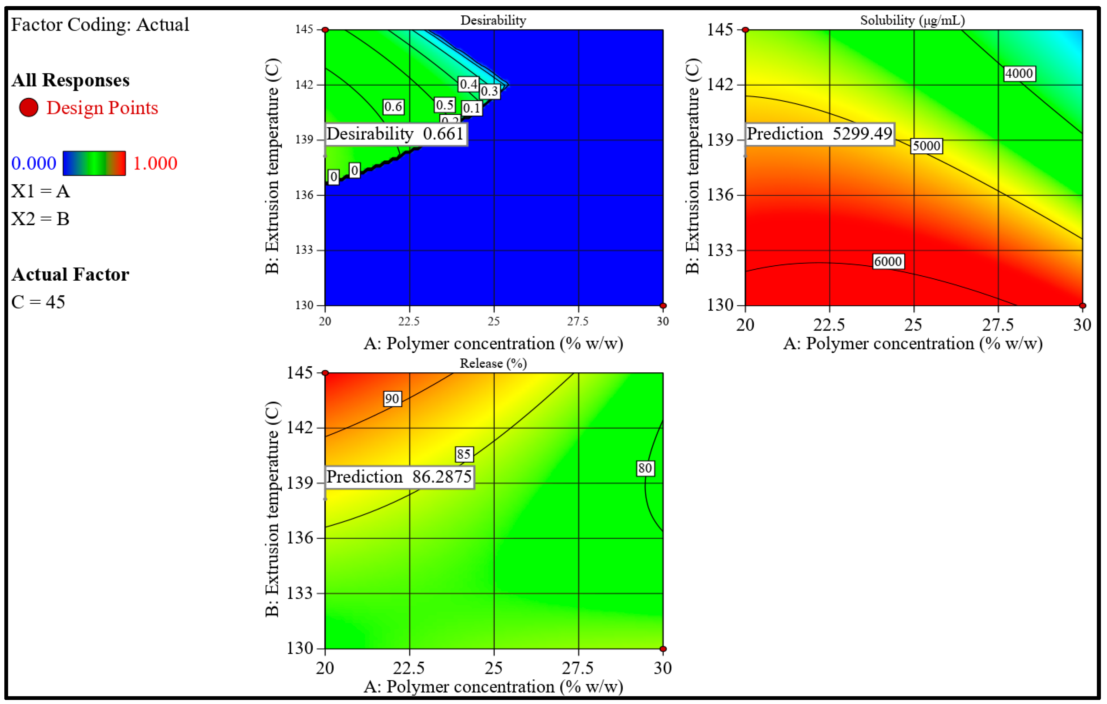 Pharmaceutics 15 02203 g004