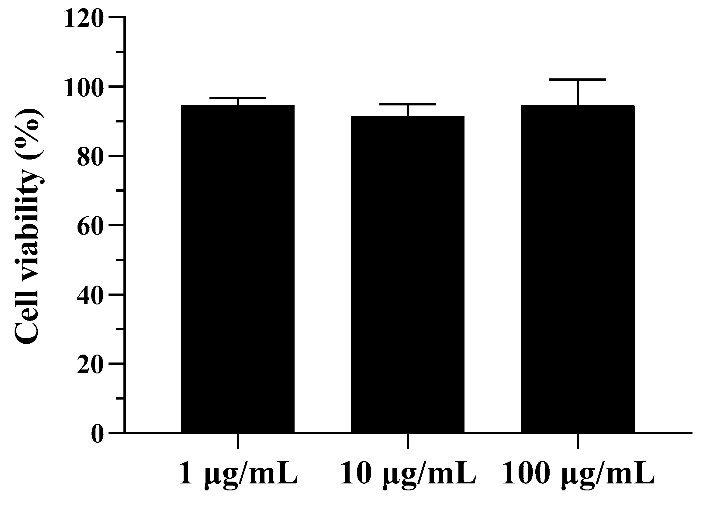 Pharmaceutics 15 02204 g009