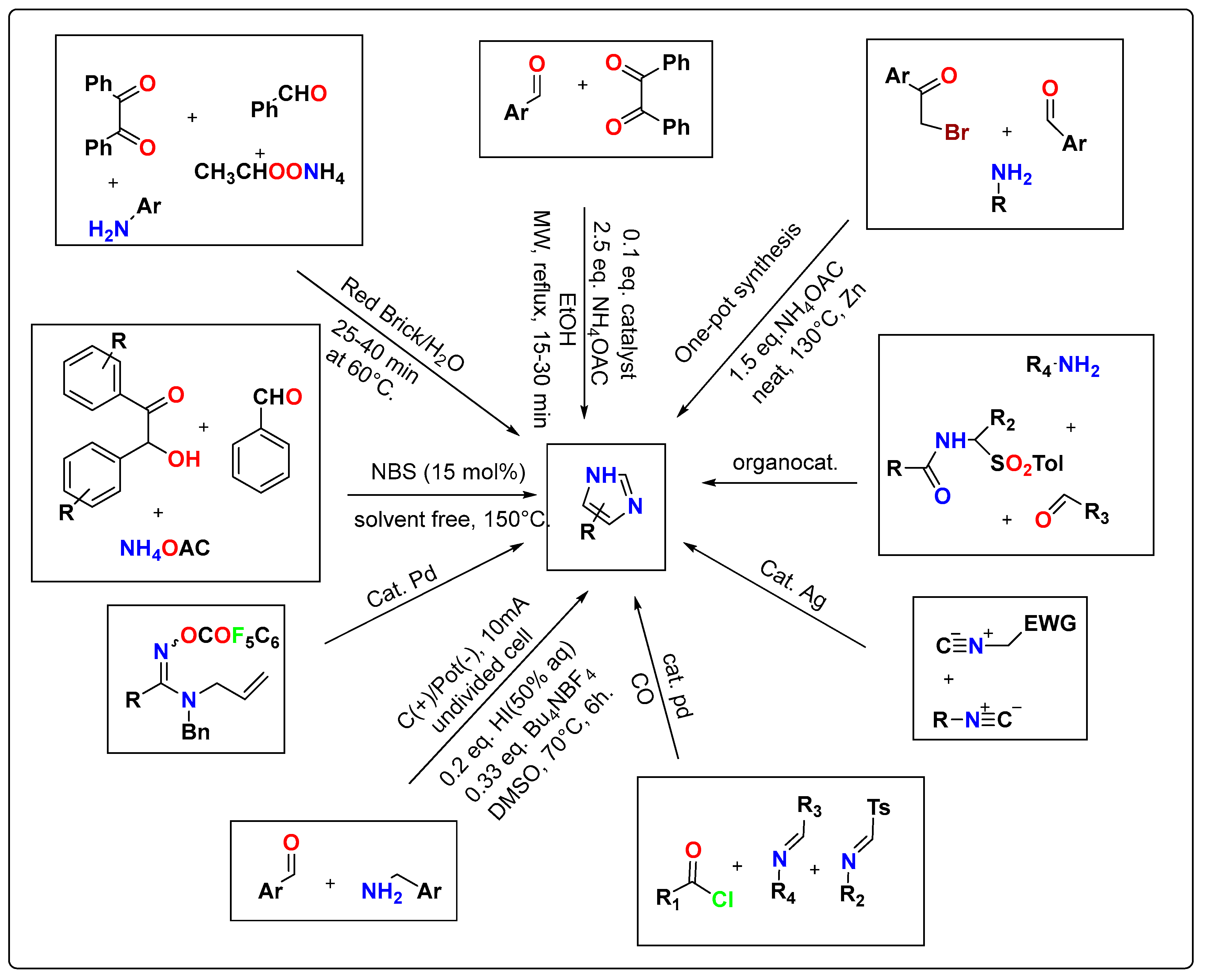Pharmaceutics 15 02208 g002 Pharmaceutics 15 02208 g002