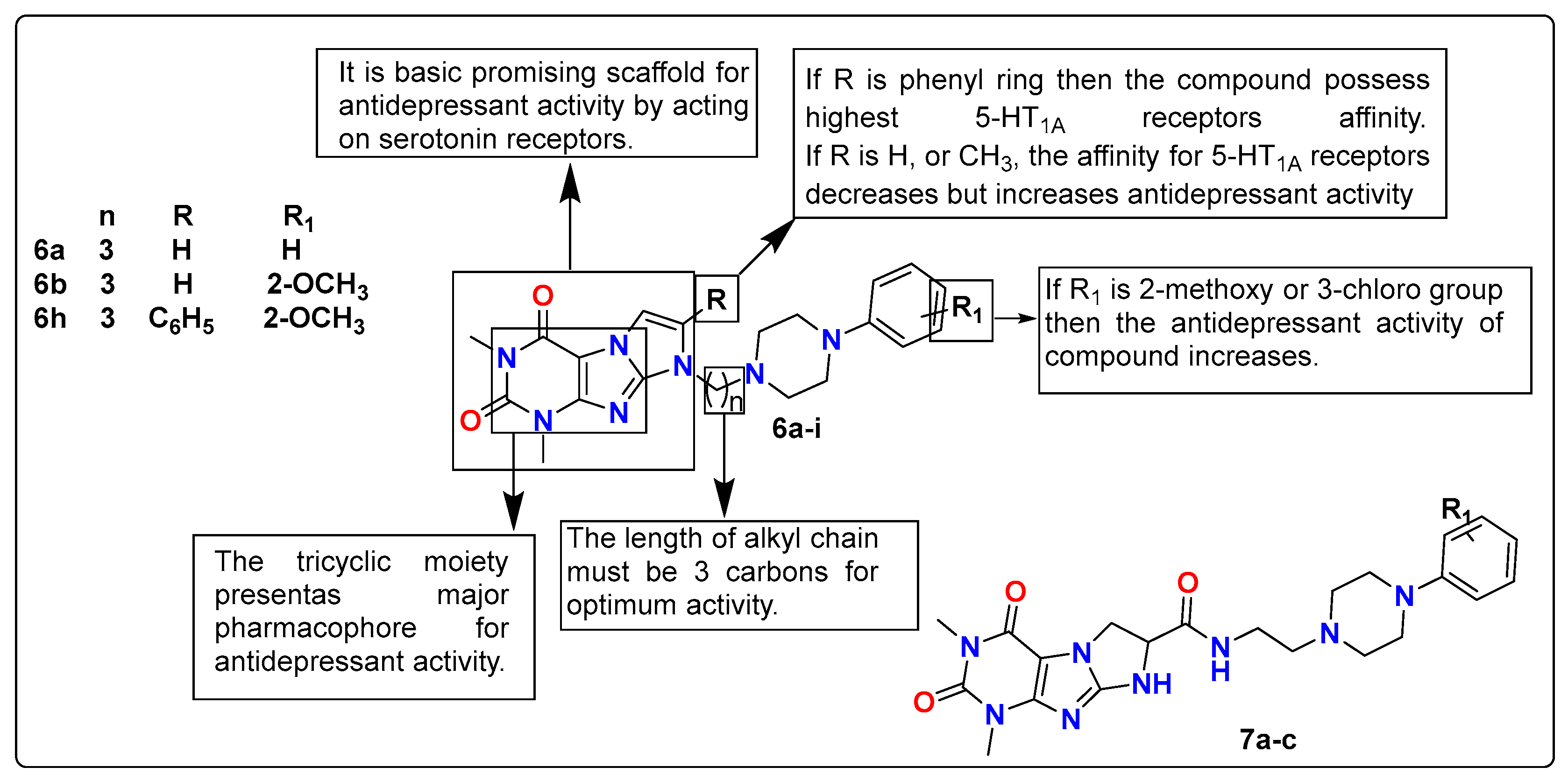 Pharmaceutics 15 02208 g007 Pharmaceutics 15 02208 g007