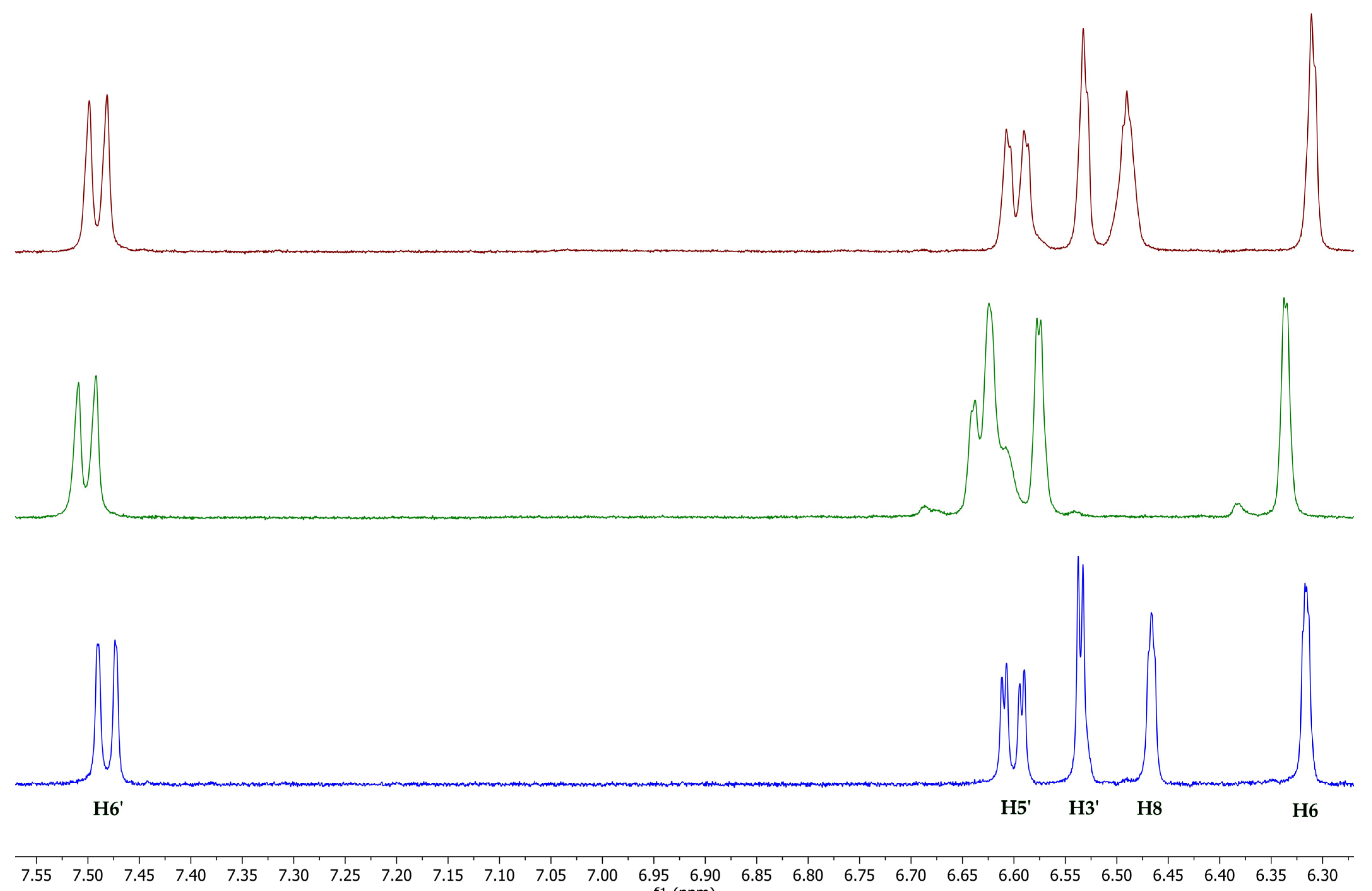 Pharmaceutics 15 02209 g005