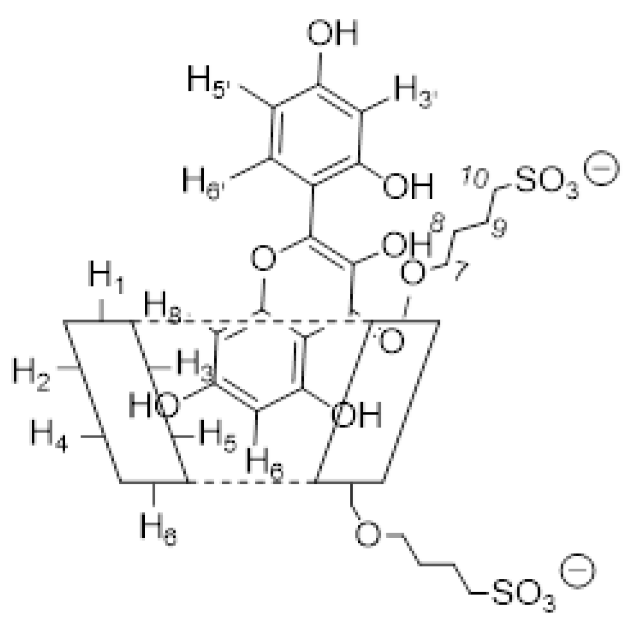 Pharmaceutics 15 02209 g006