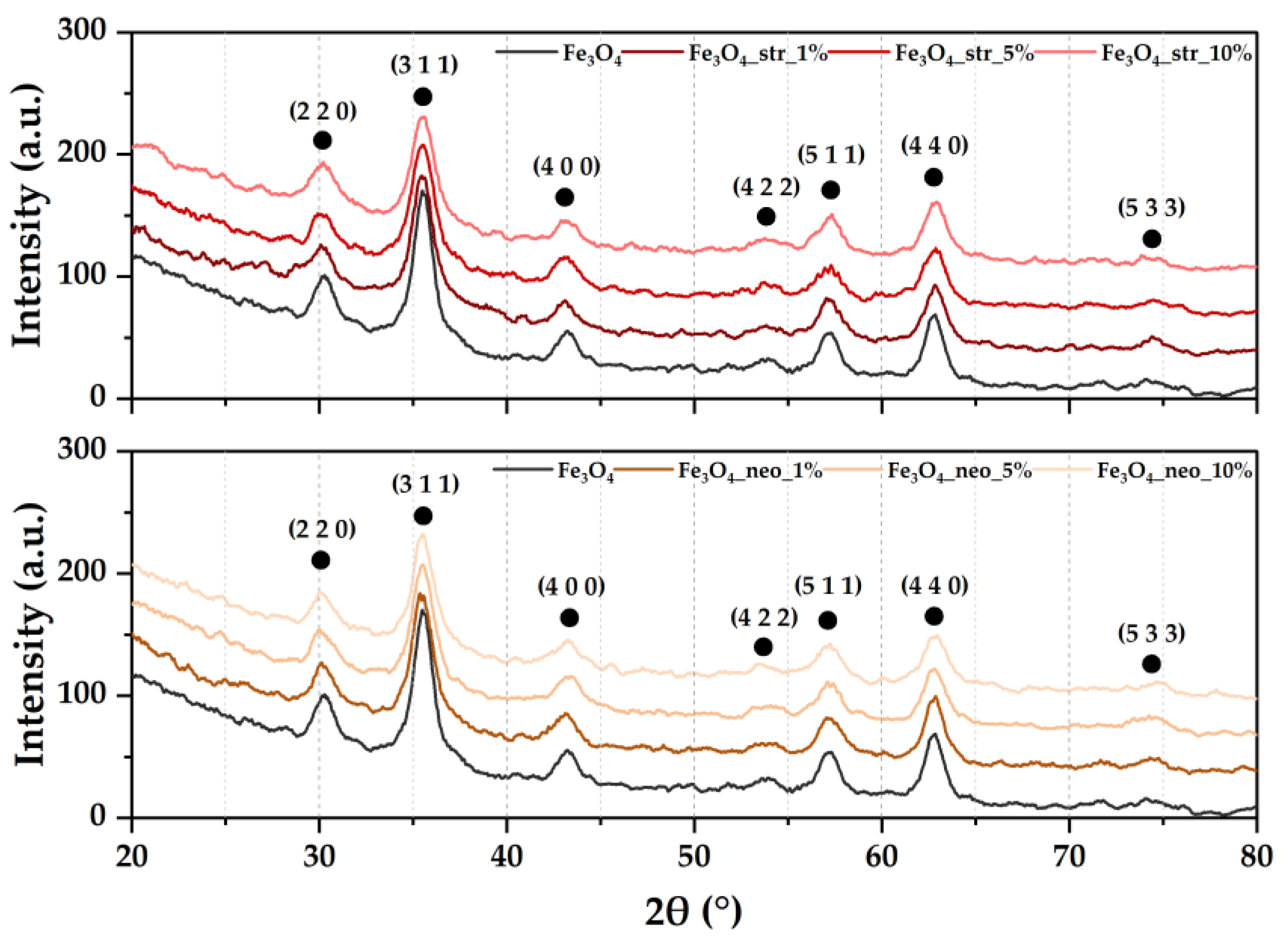 Pharmaceutics 15 02215 g001
