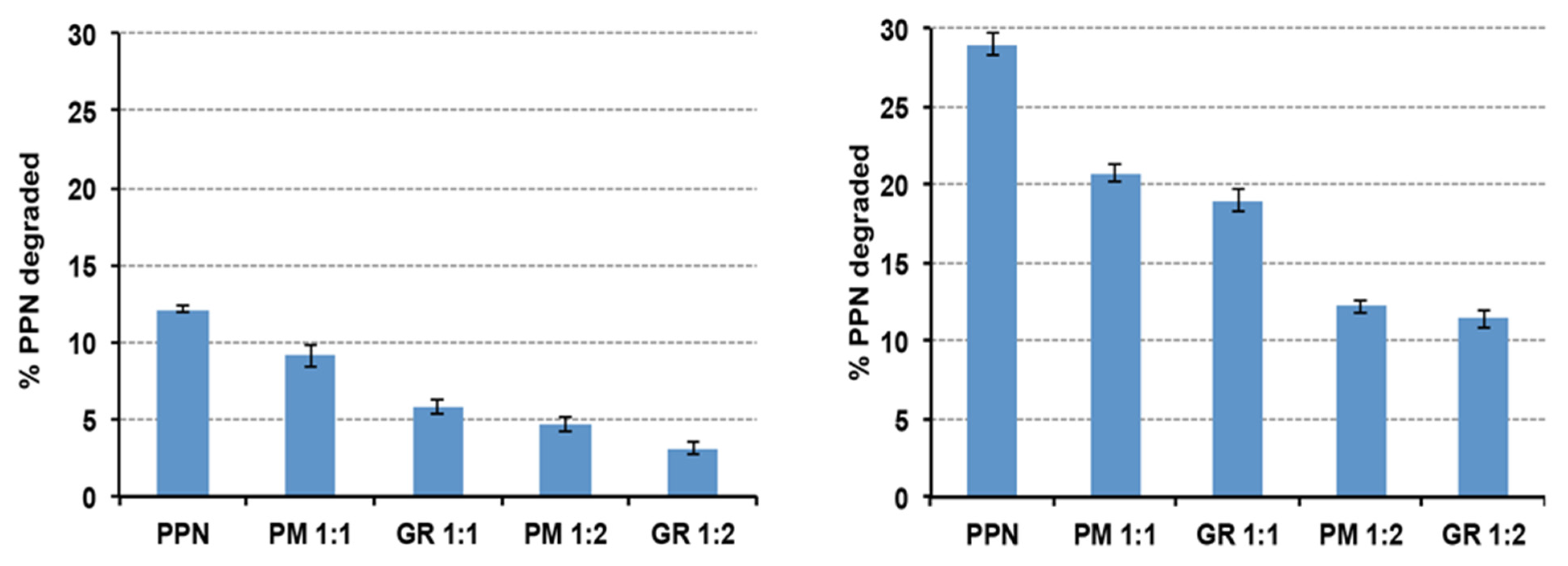 Pharmaceutics 15 02217 g004