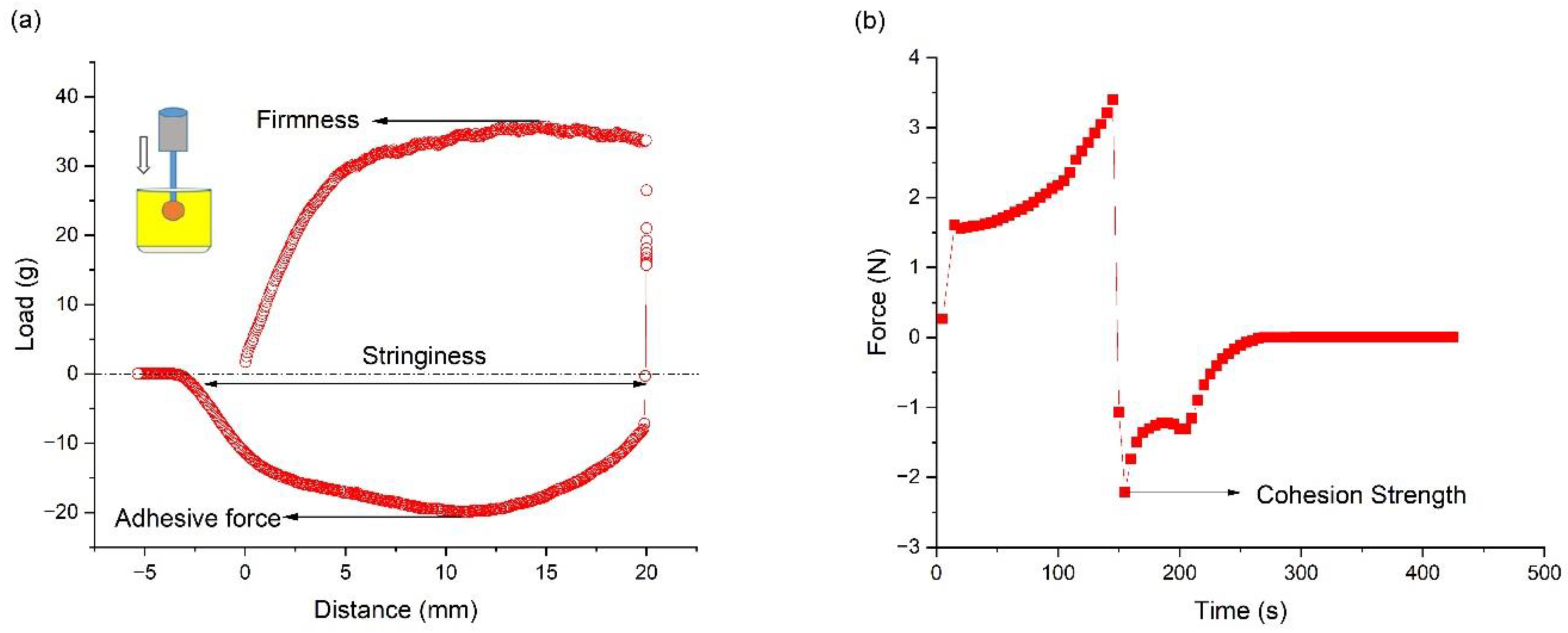 Pharmaceutics 15 02219 g010
