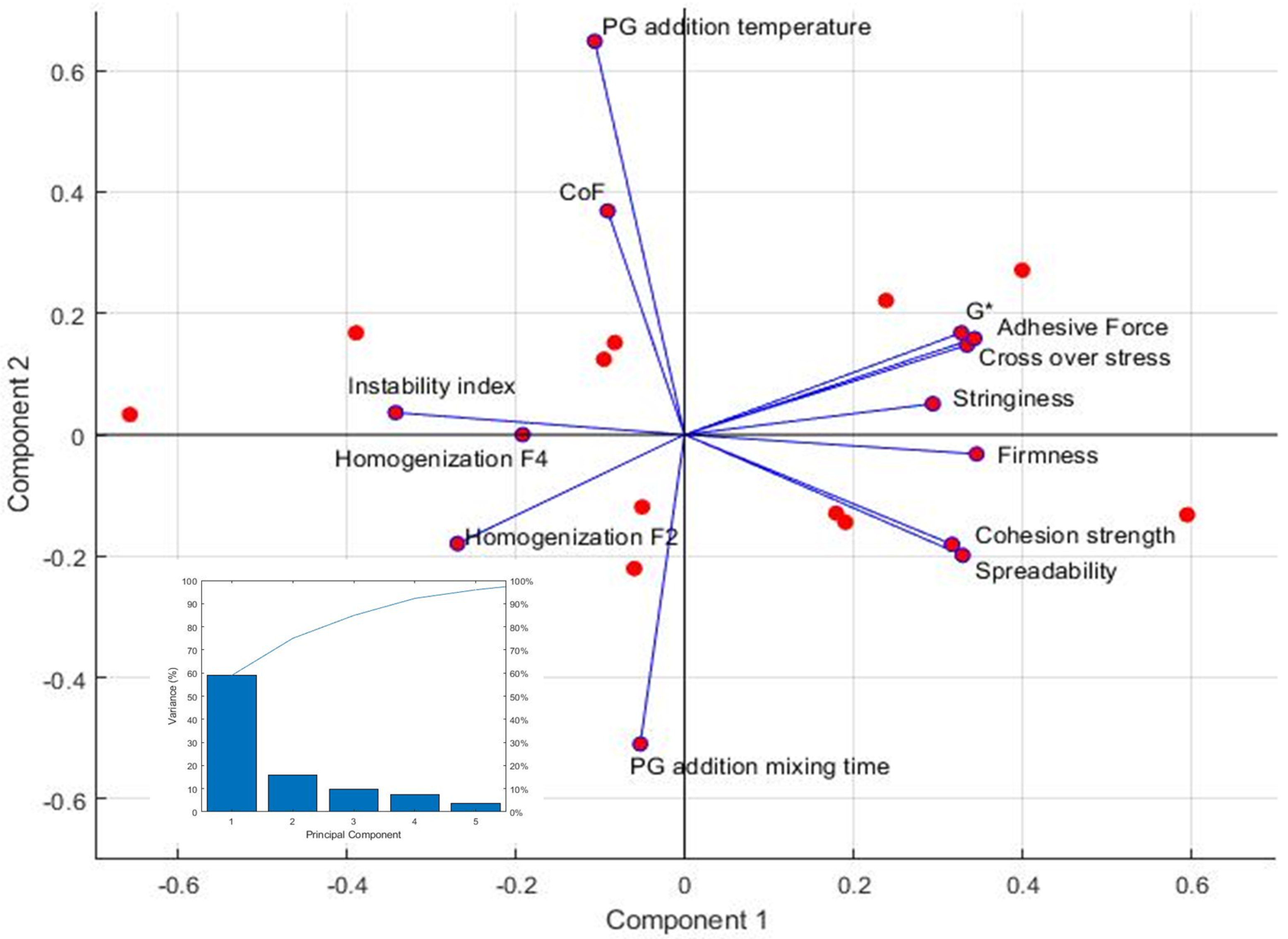 Pharmaceutics 15 02219 g012