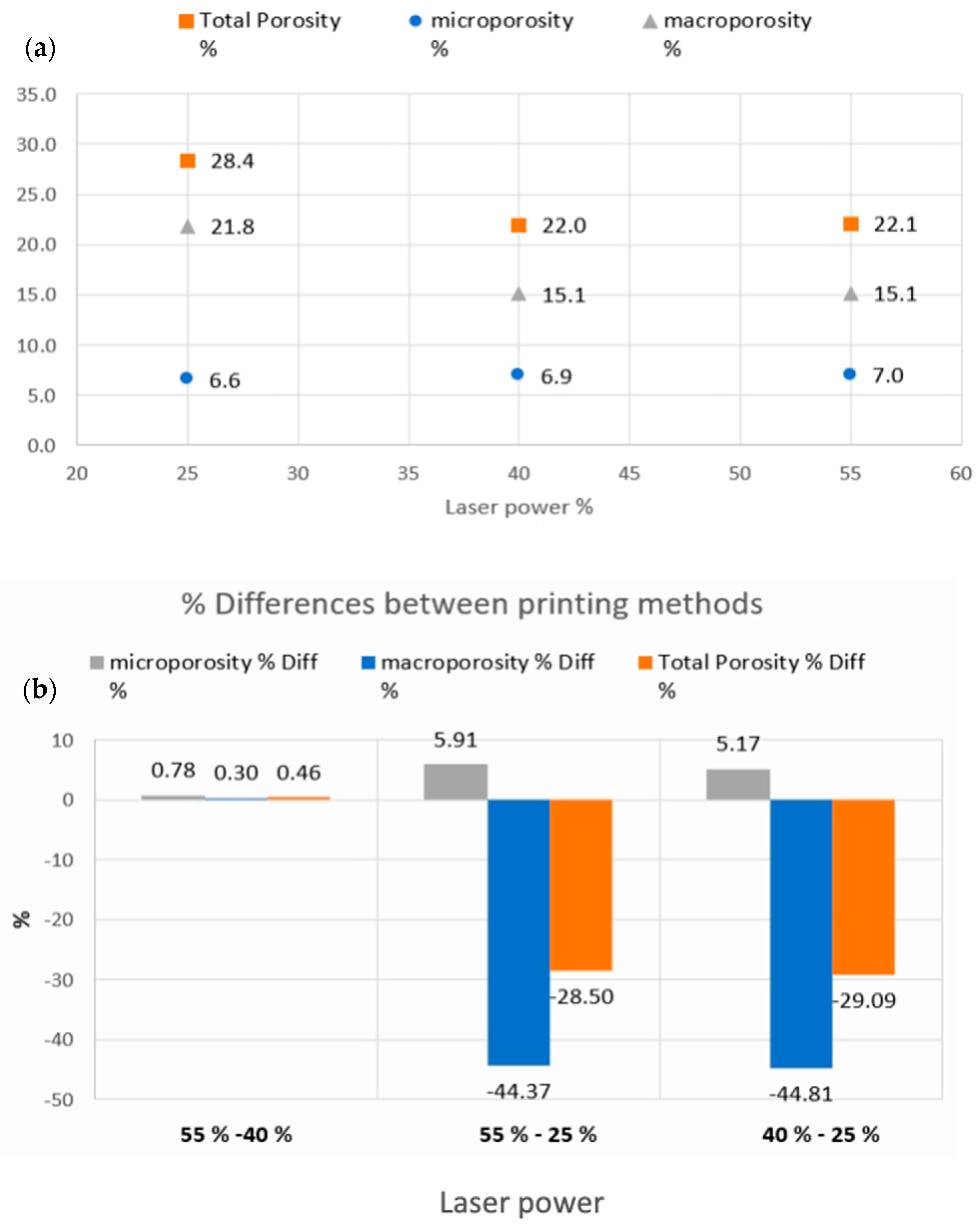 Pharmaceutics 15 02230 g007