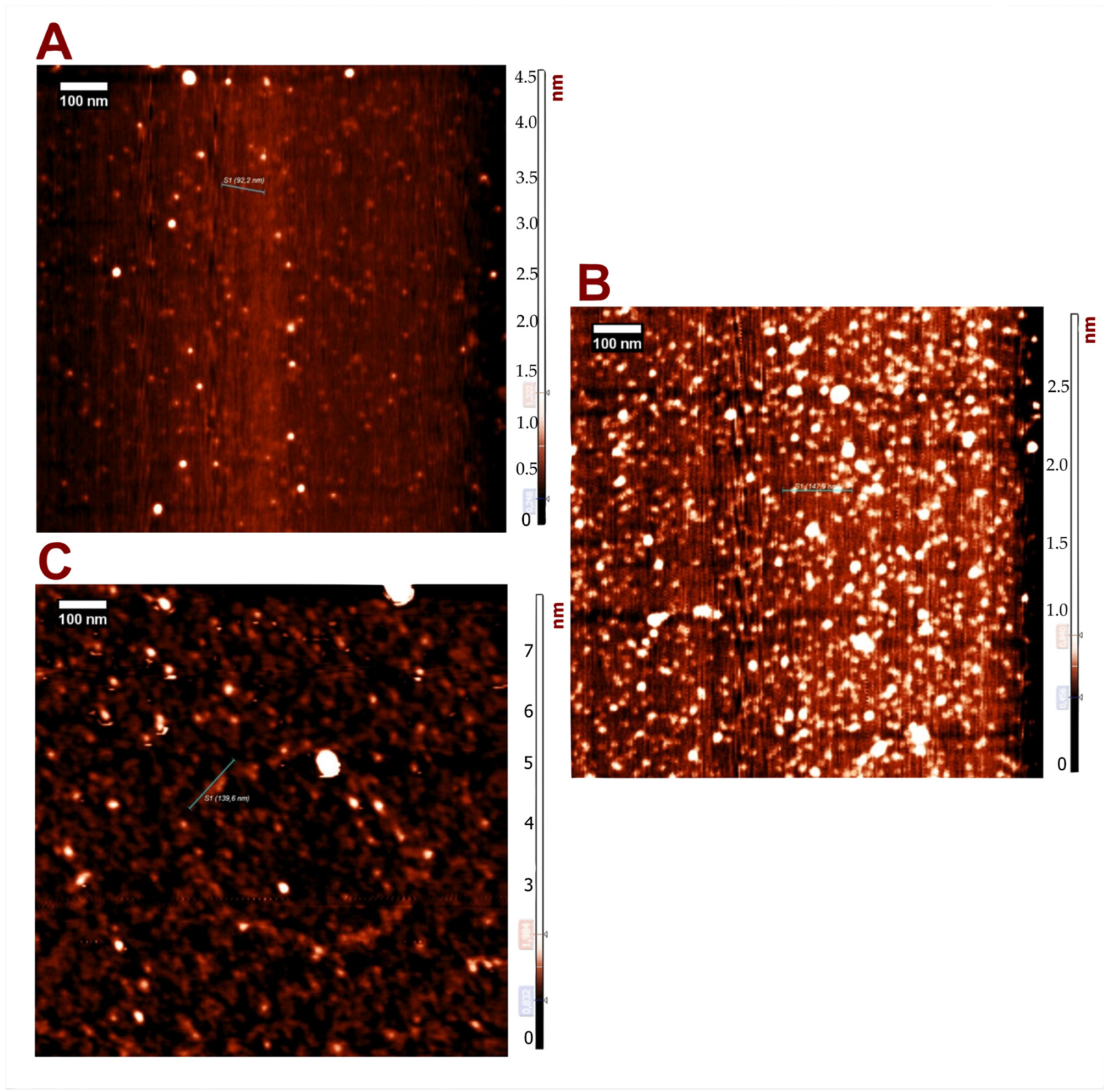 Pharmaceutics 15 02236 g002 Pharmaceutics 15 02236 g002