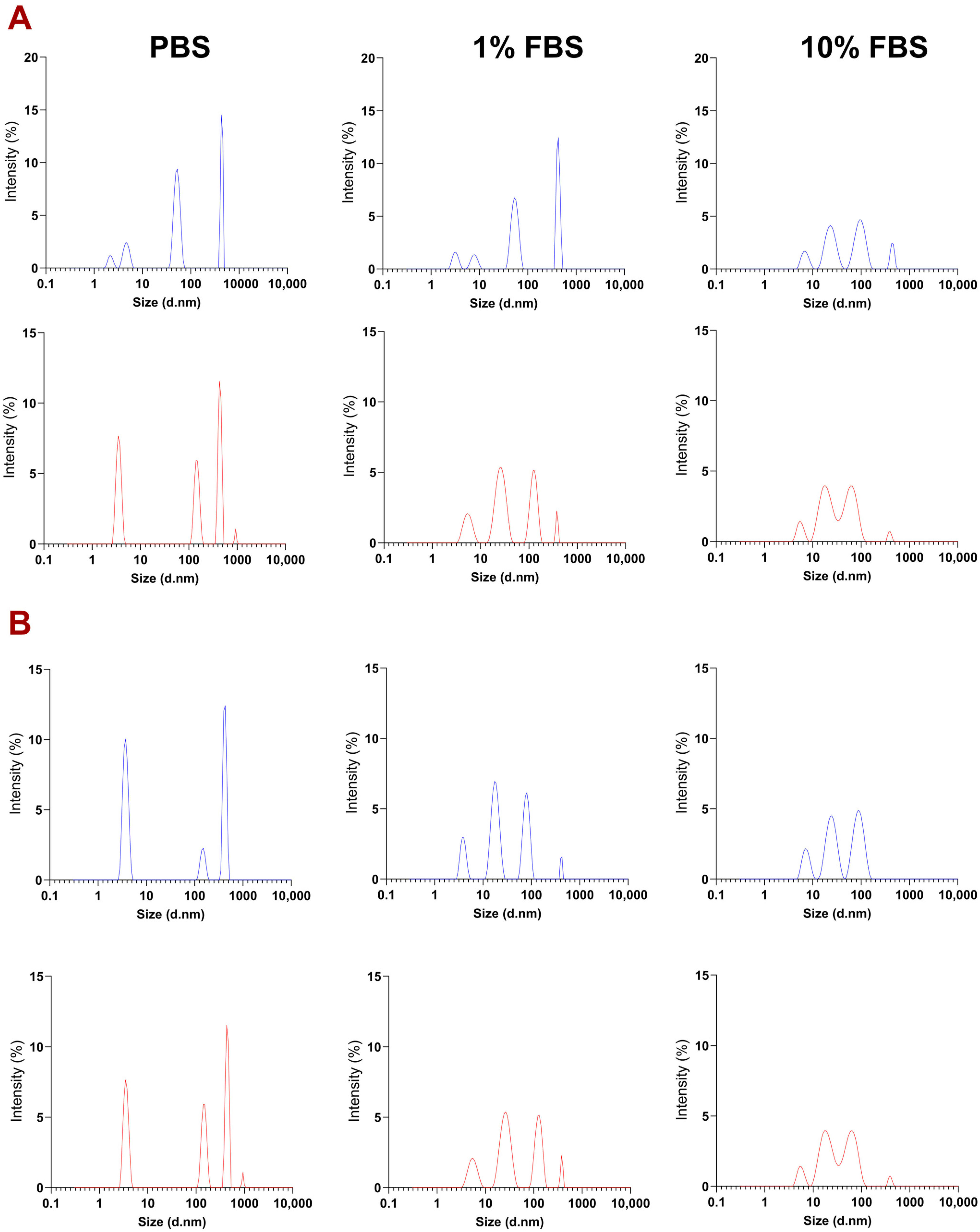 Pharmaceutics 15 02236 g005 Pharmaceutics 15 02236 g005