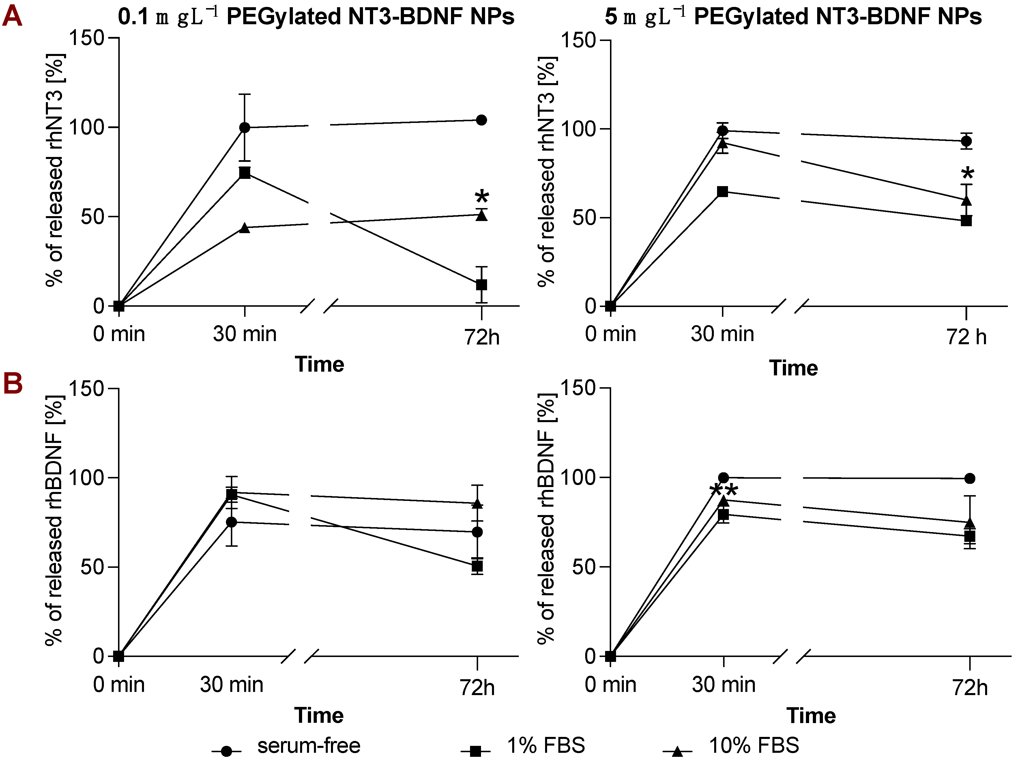 Pharmaceutics 15 02236 g007 Pharmaceutics 15 02236 g007