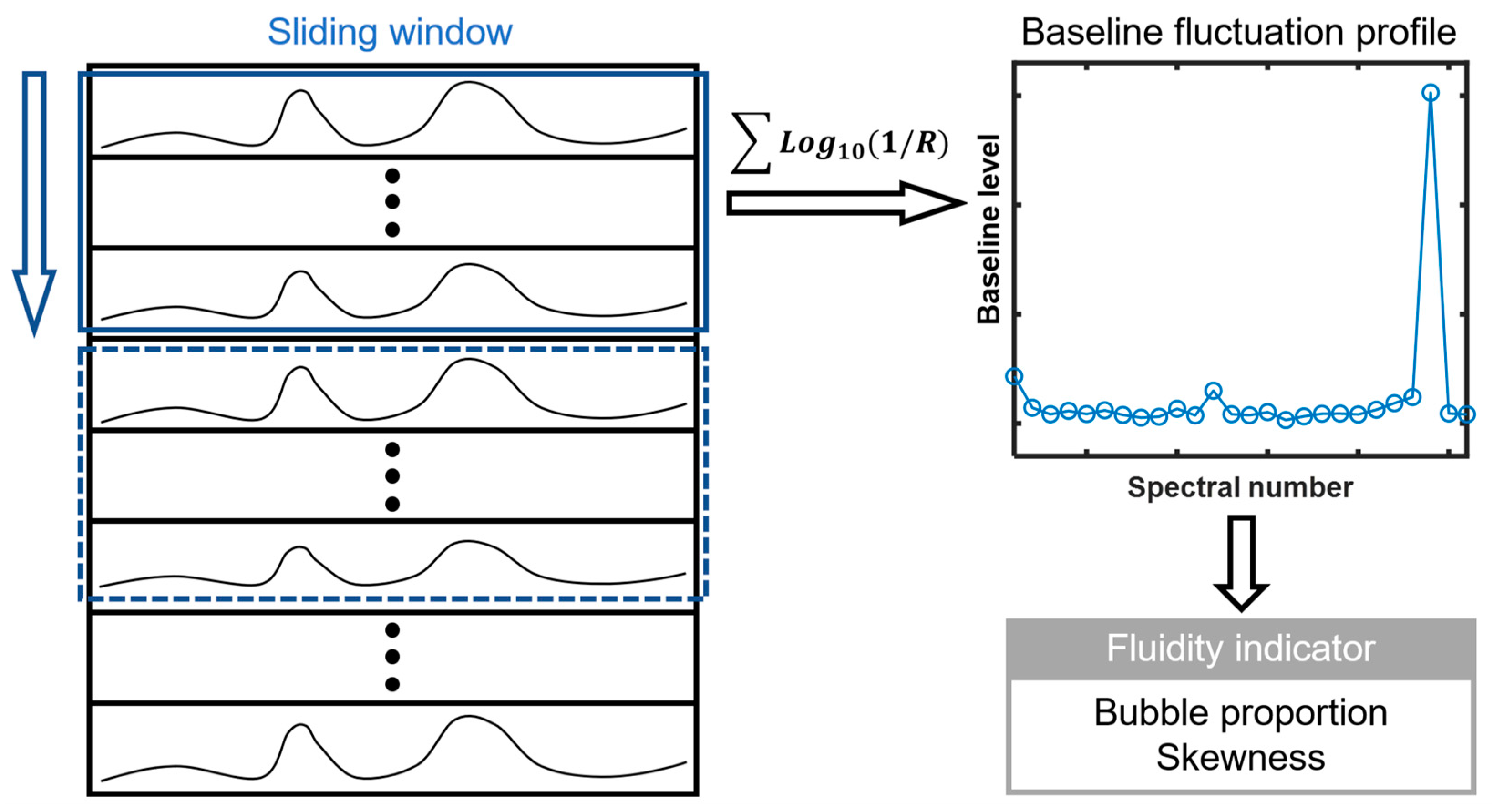 Pharmaceutics 15 02246 g003