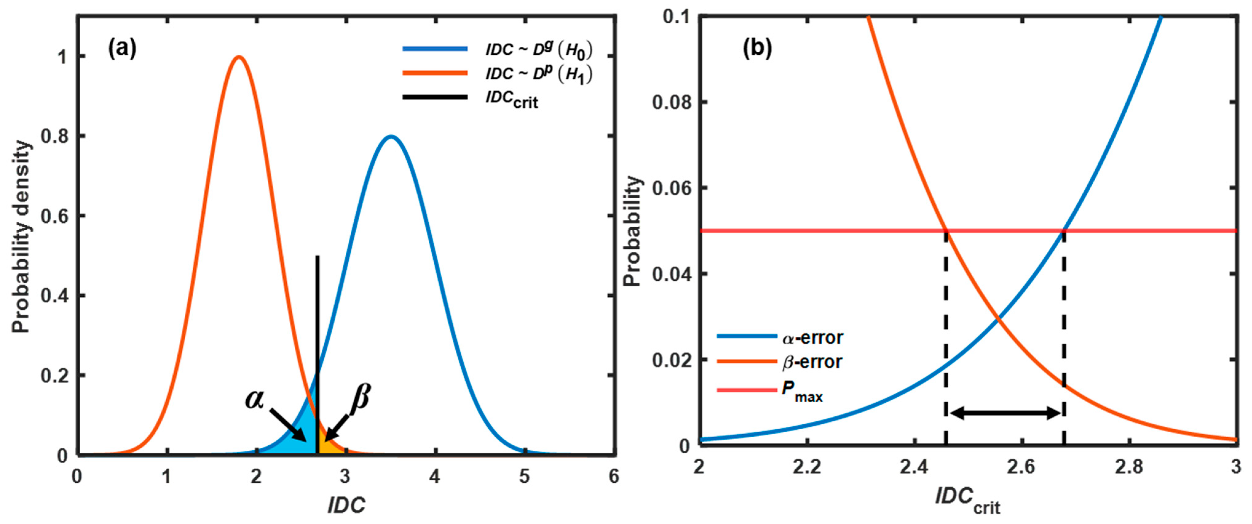 Pharmaceutics 15 02246 g006