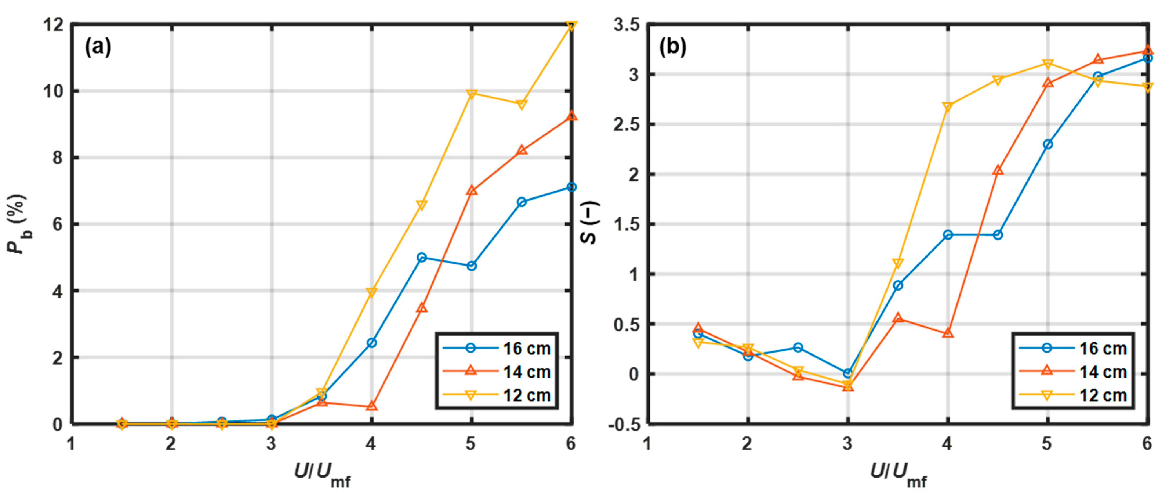 Pharmaceutics 15 02246 g008