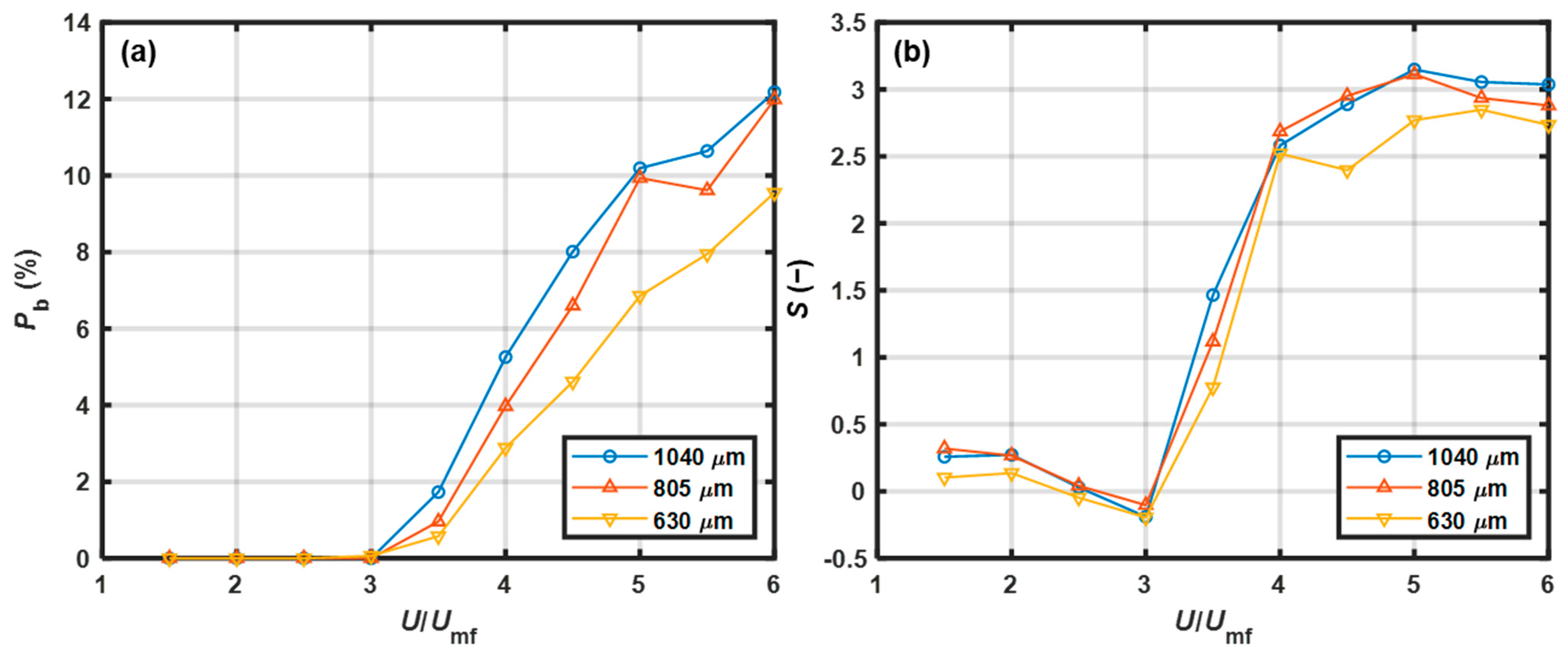 Pharmaceutics 15 02246 g009